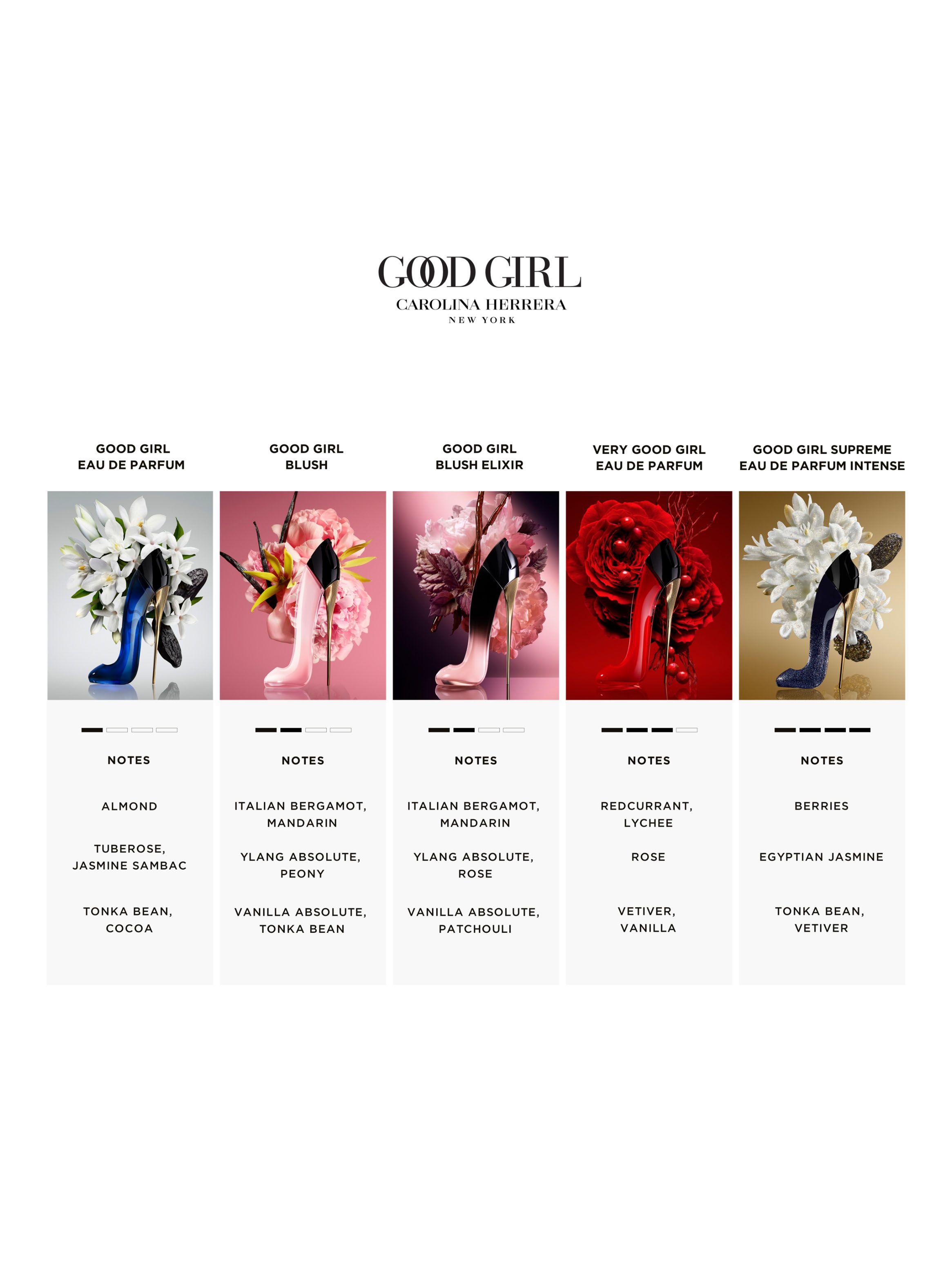Perfume Good Girl Blush Elixir EDP Mujer 80 ml-3