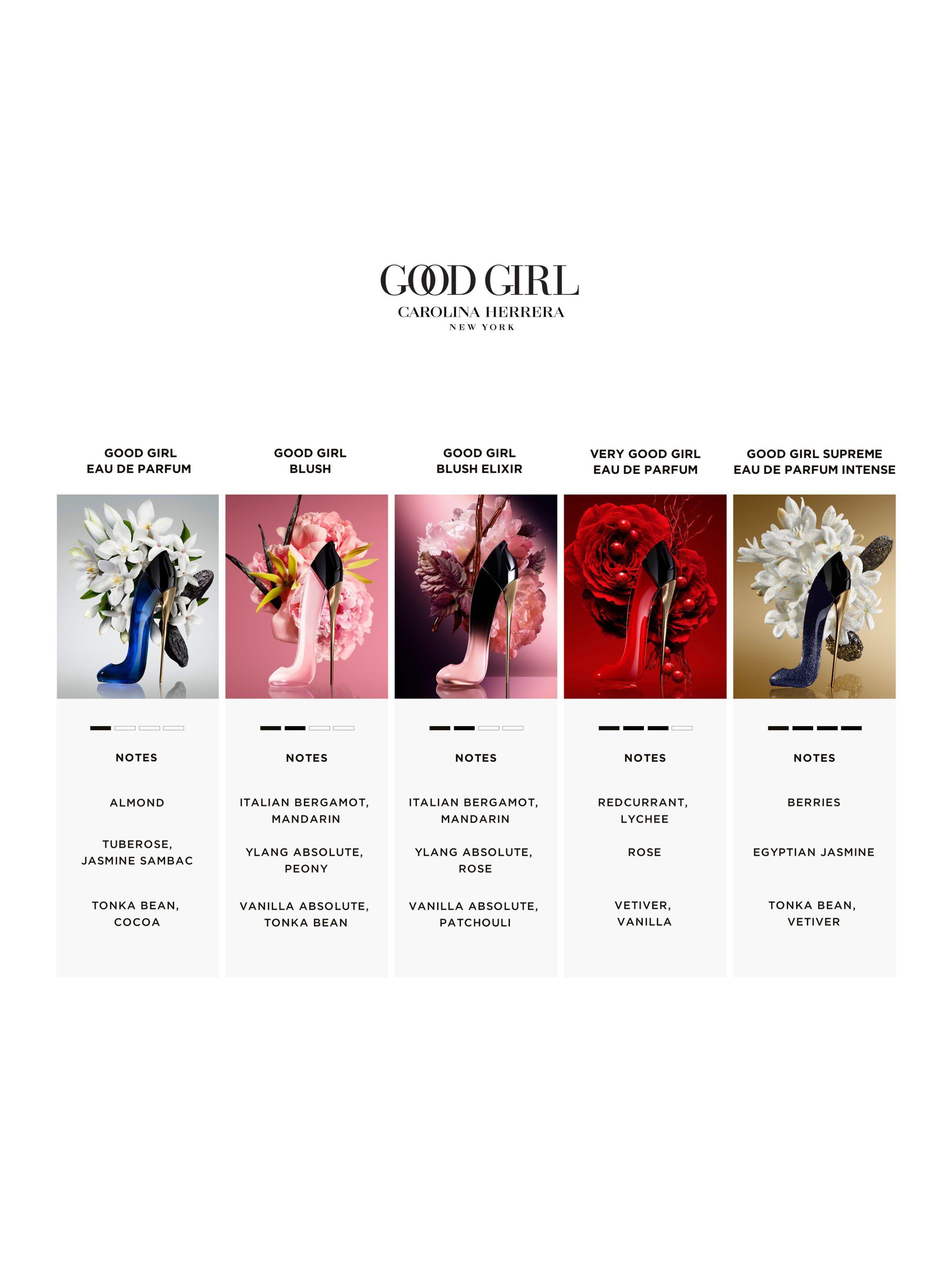 Perfume Good Girl Blush Elixir EDP Mujer 50 ml-3