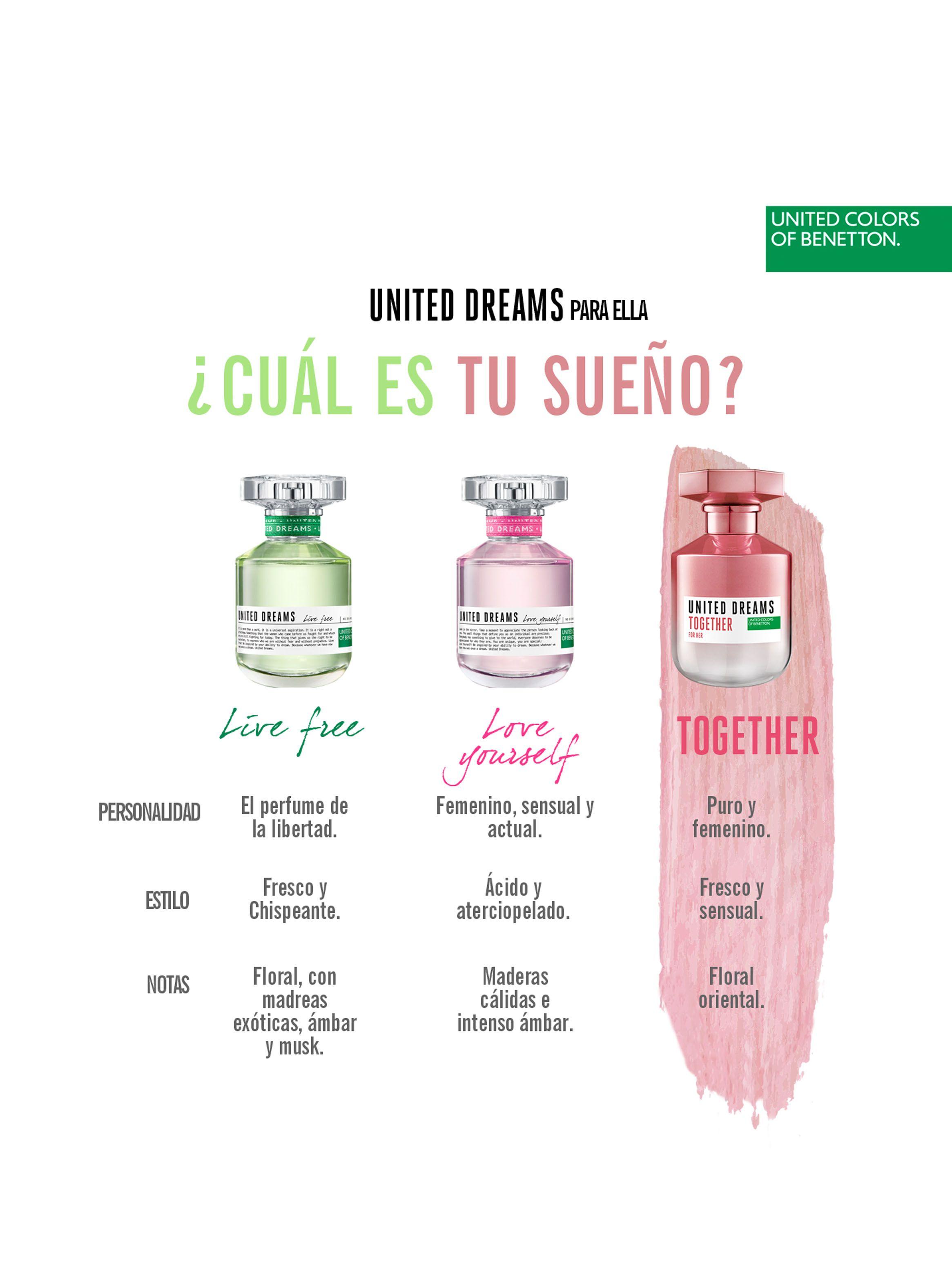 Perfume Benetton United Dreams Together Mujer EDT 50 ml-5