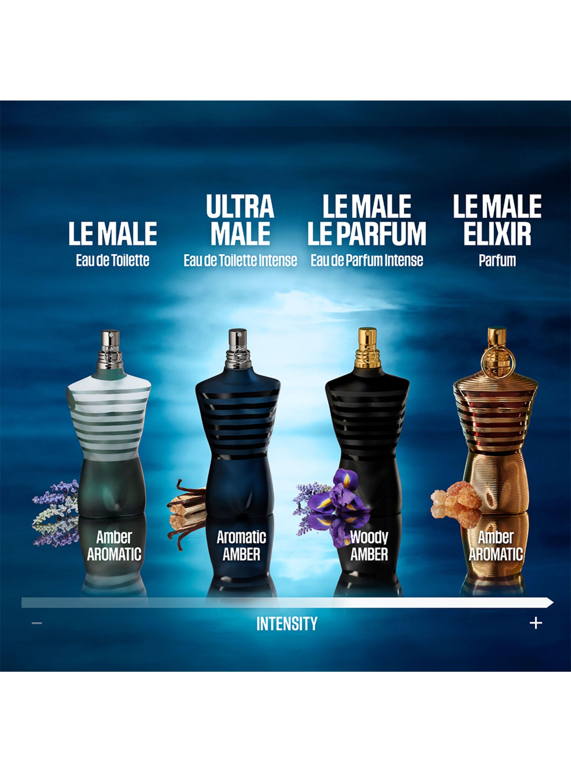 Perfume Jean Paul Gaultier Le Male Hombre EDT 40 ml-4