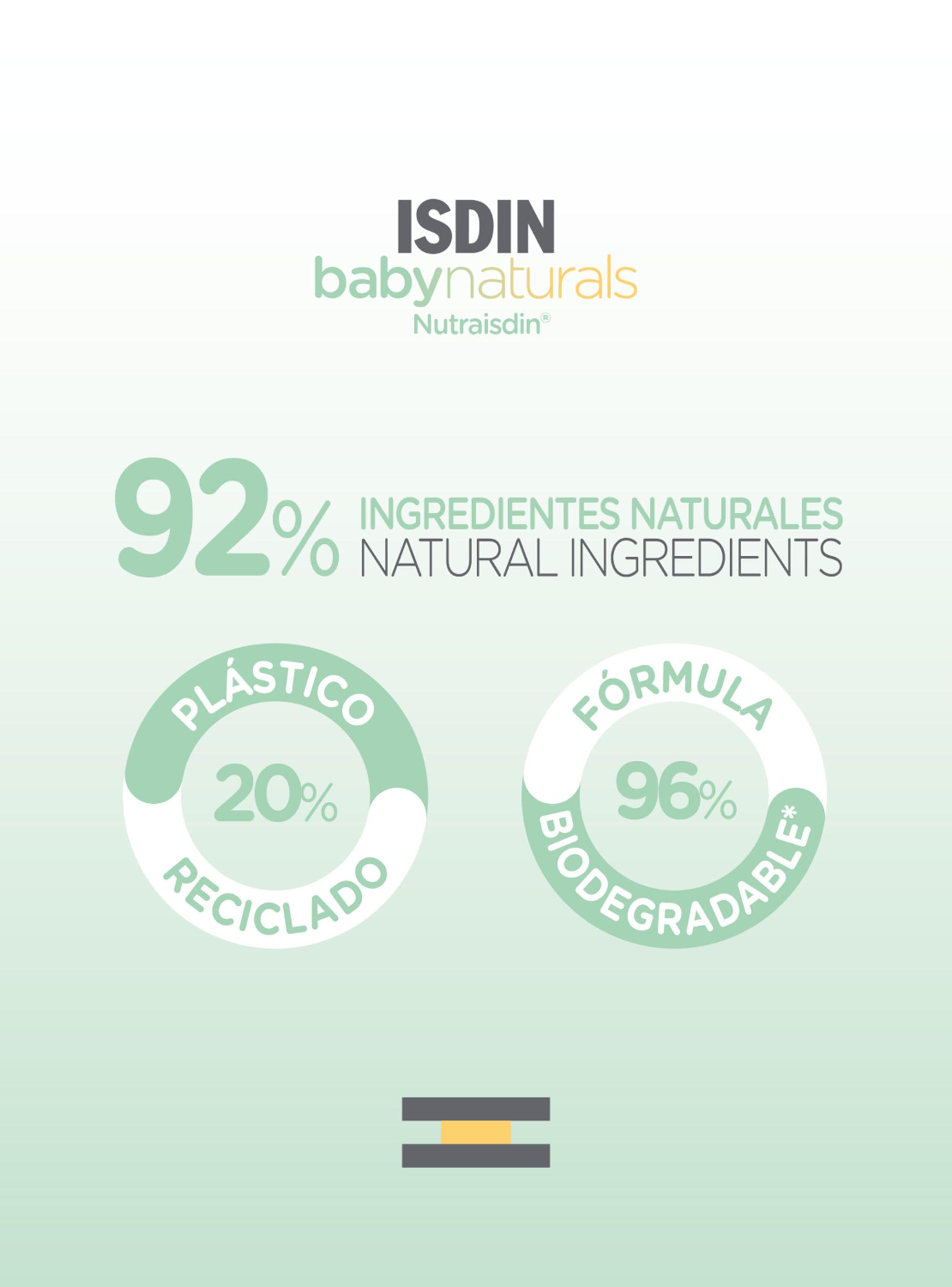 Bálsamo ISDIN Reparador Perioral 15 ml-2