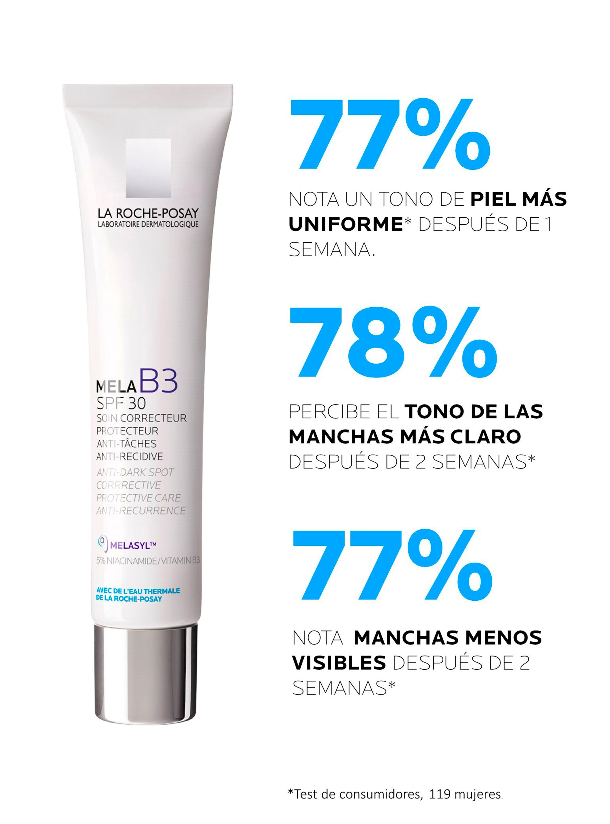 Crema Anti-manchas Mela B3 SPF30 40ml-3