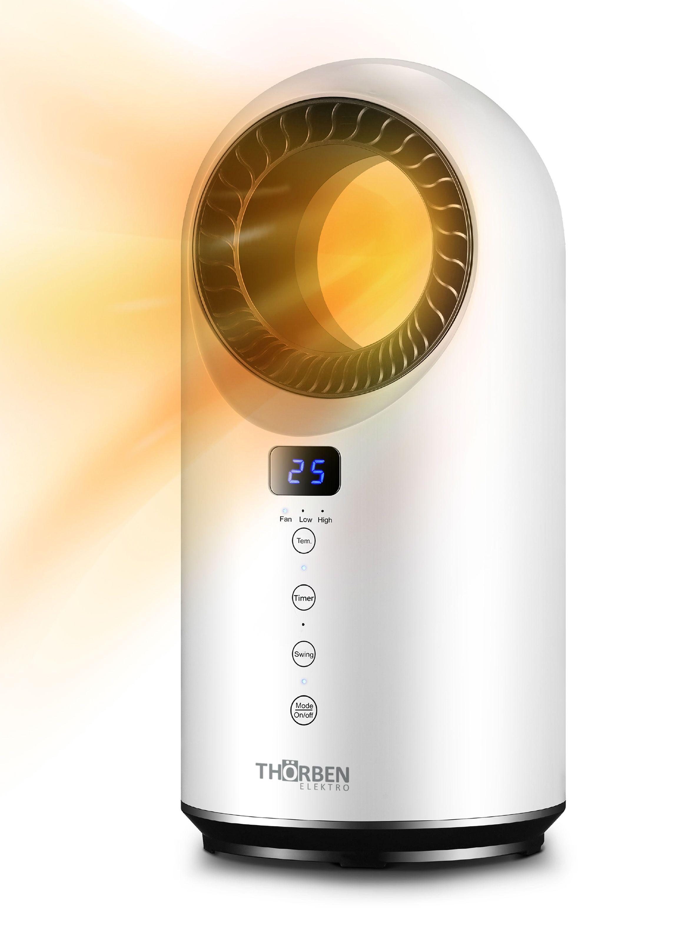 Calefactor sin Aspas 1500W Thor Cyclope 2 en 1-0