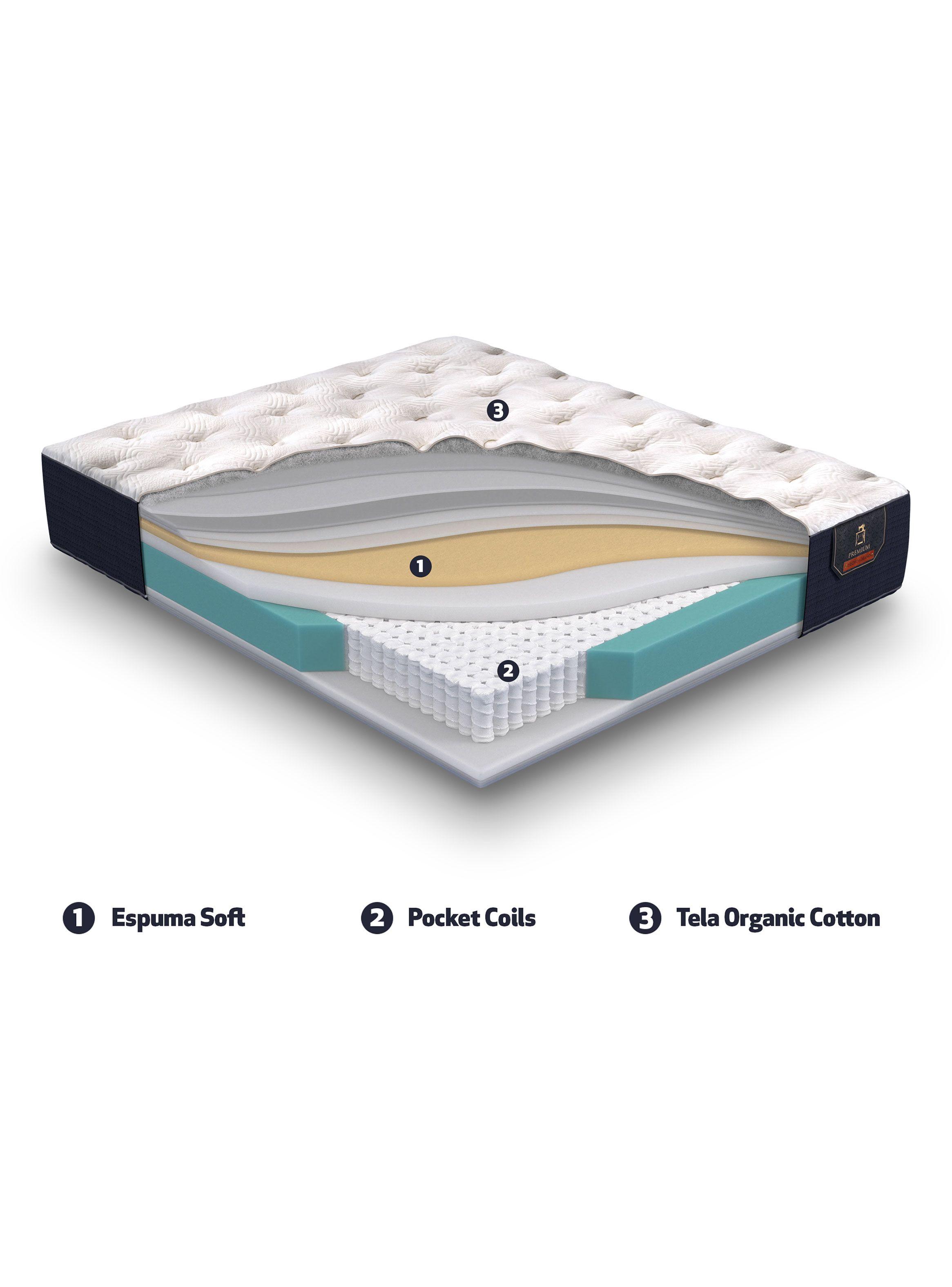 Cama Europea Premium 1.5 Plazas + Respaldo Villarrica Mostaza-7