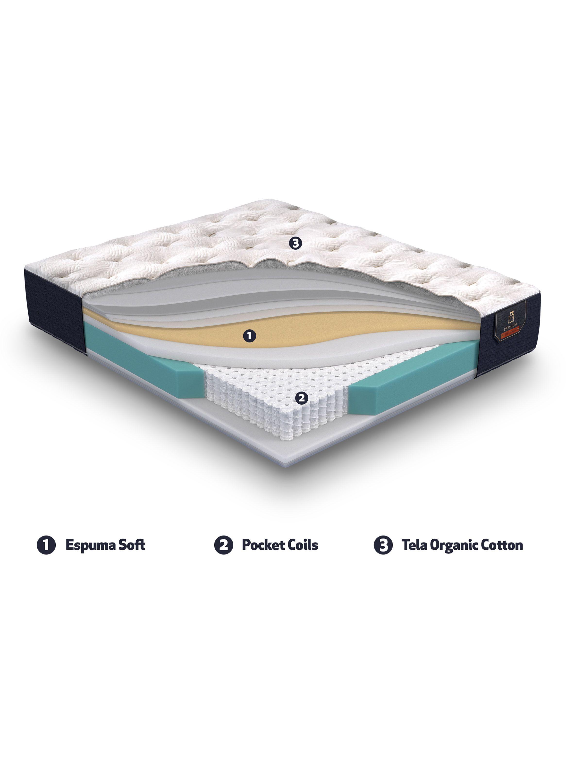 Cama Europea Premium 2 Plazas Base Dividida + Respaldo Villarrica Mostaza-7