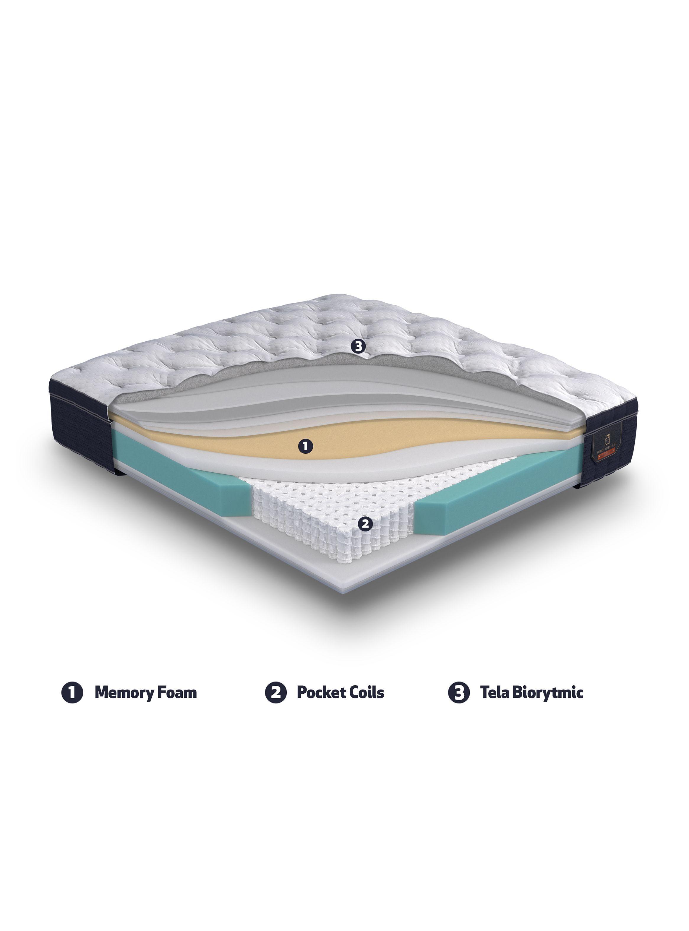 Cama Europea Súper Premium 2 Plazas Base Dividida + Respaldo Villarrica Mostaza-5