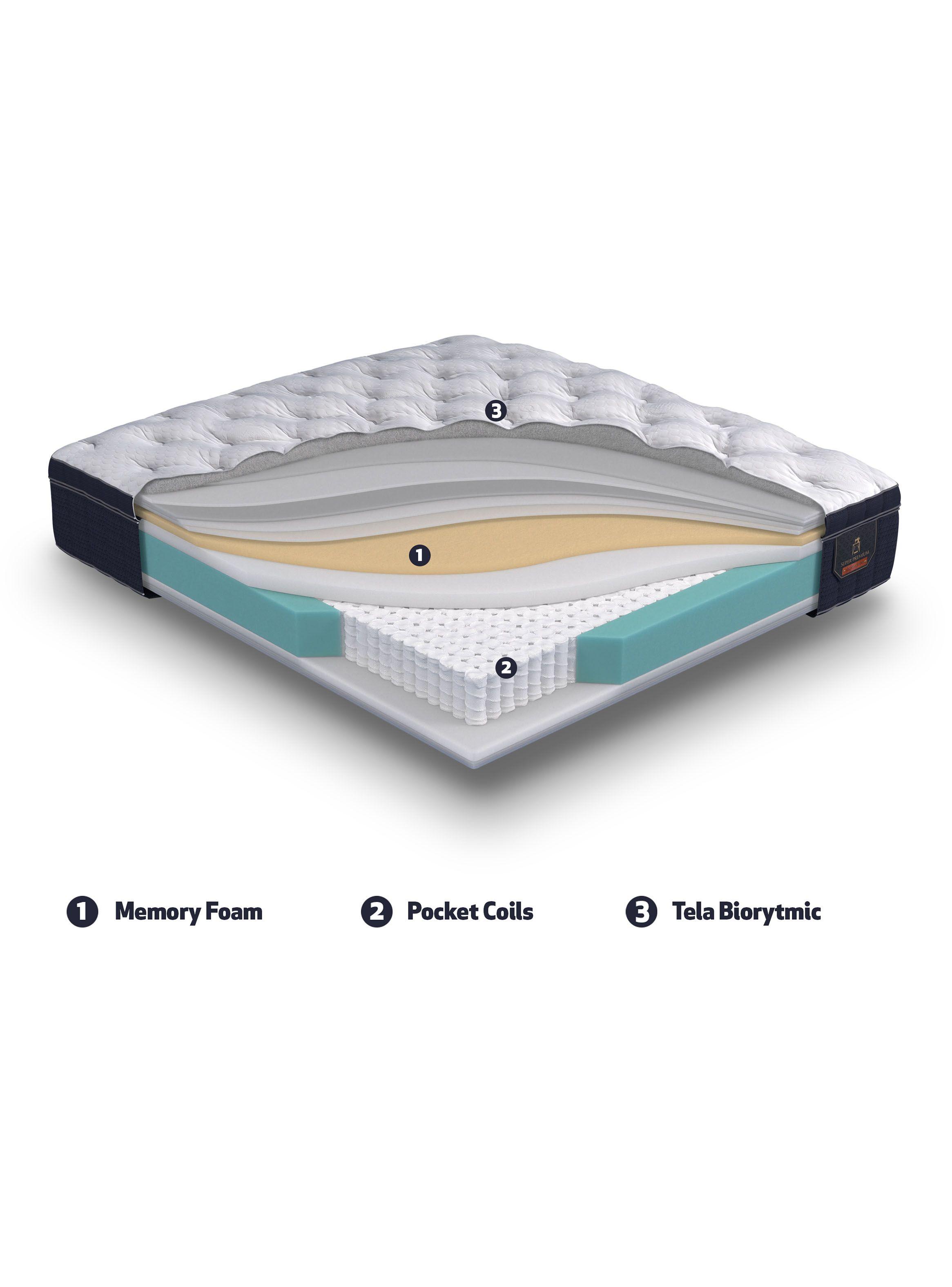 Cama Europea Súper Premium King + Respaldo Villarrica Mostaza-6