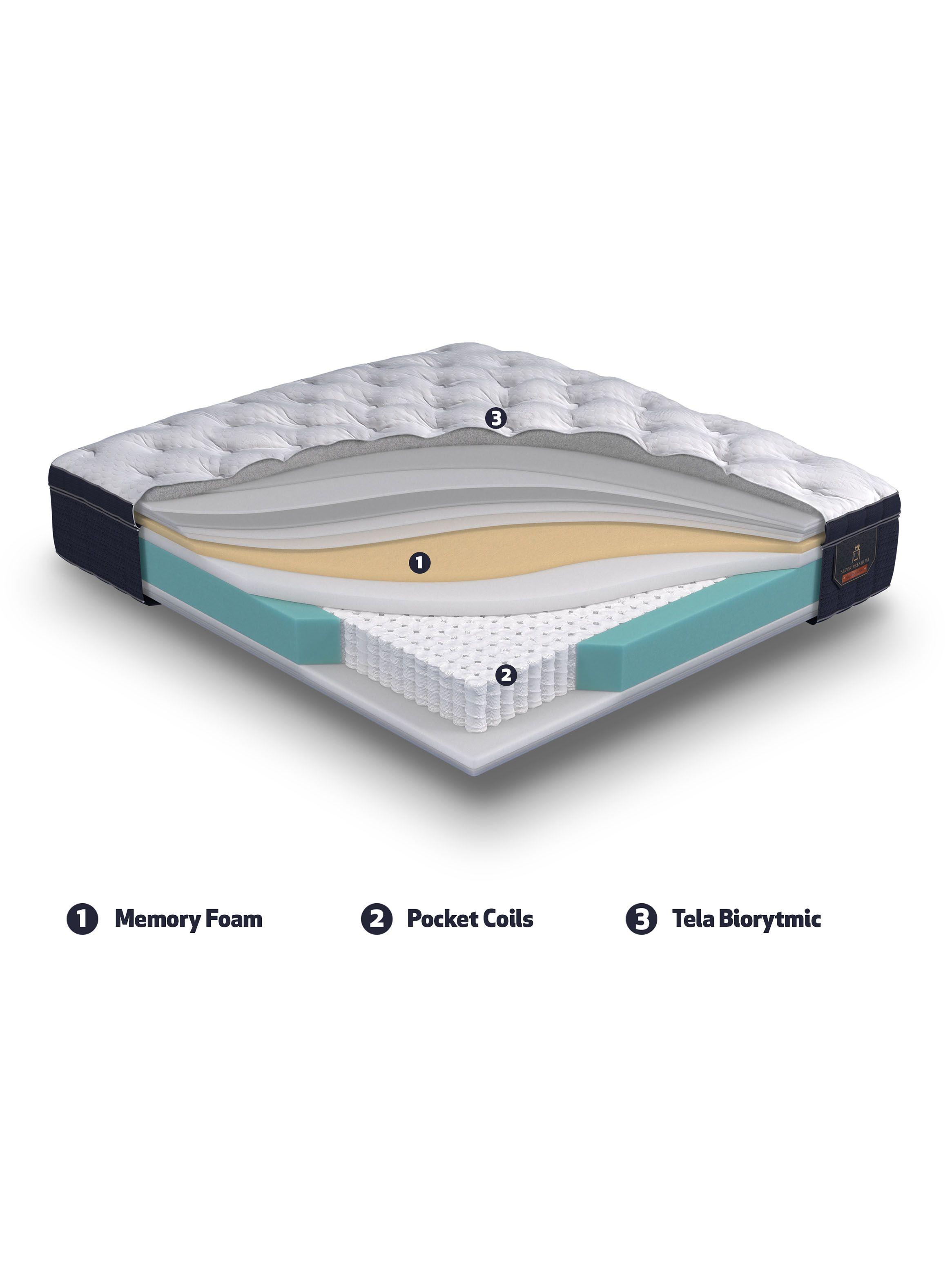 Cama Europea Súper Premium 2 Plazas Base Dividida + Respaldo Múnich Alpino-6