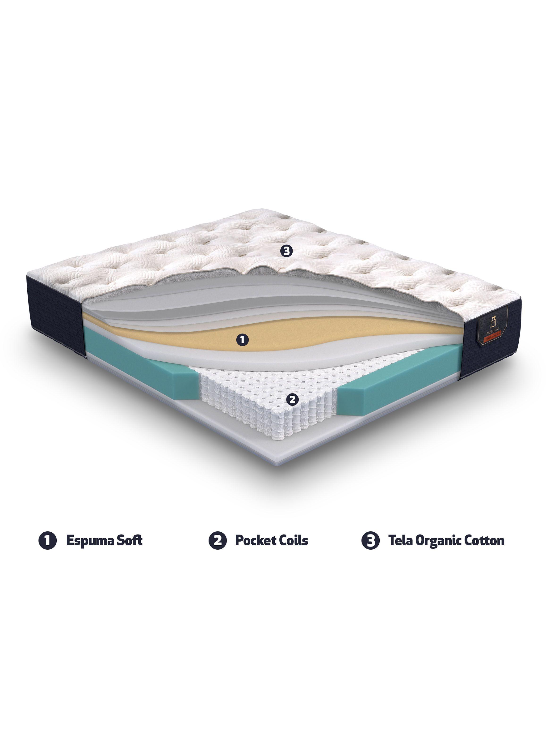 Cama Europea Premium 1.5 Plazas + Respaldo Múnich Mostaza-7