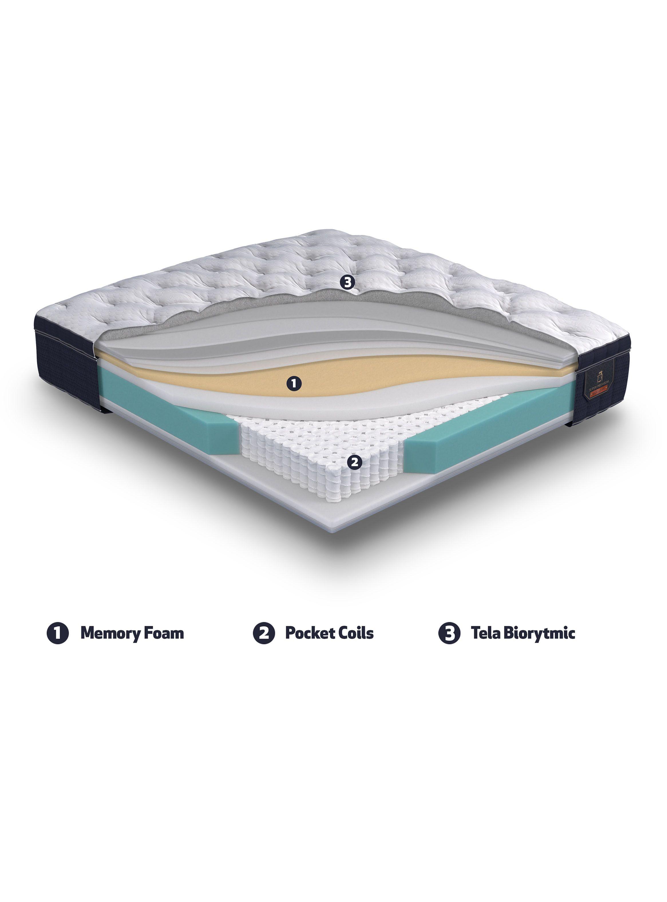 Cama Europea Súper Premium 2 Plazas Base Dividida + Respaldo Dublín Alpino-6