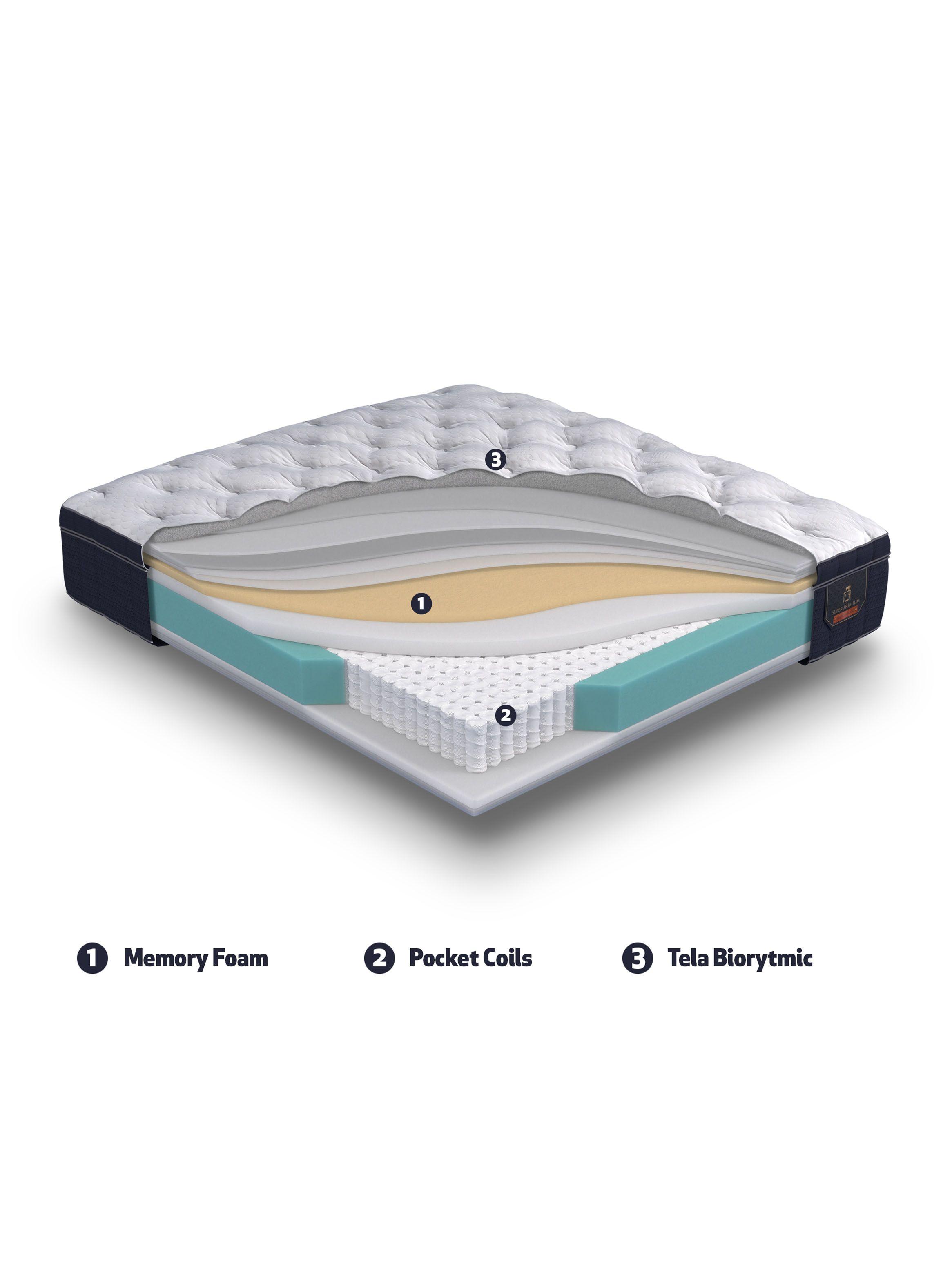 Cama Europea Súper Premium 2 Plazas Base Dividida + Respaldo Torino Mostaza-6
