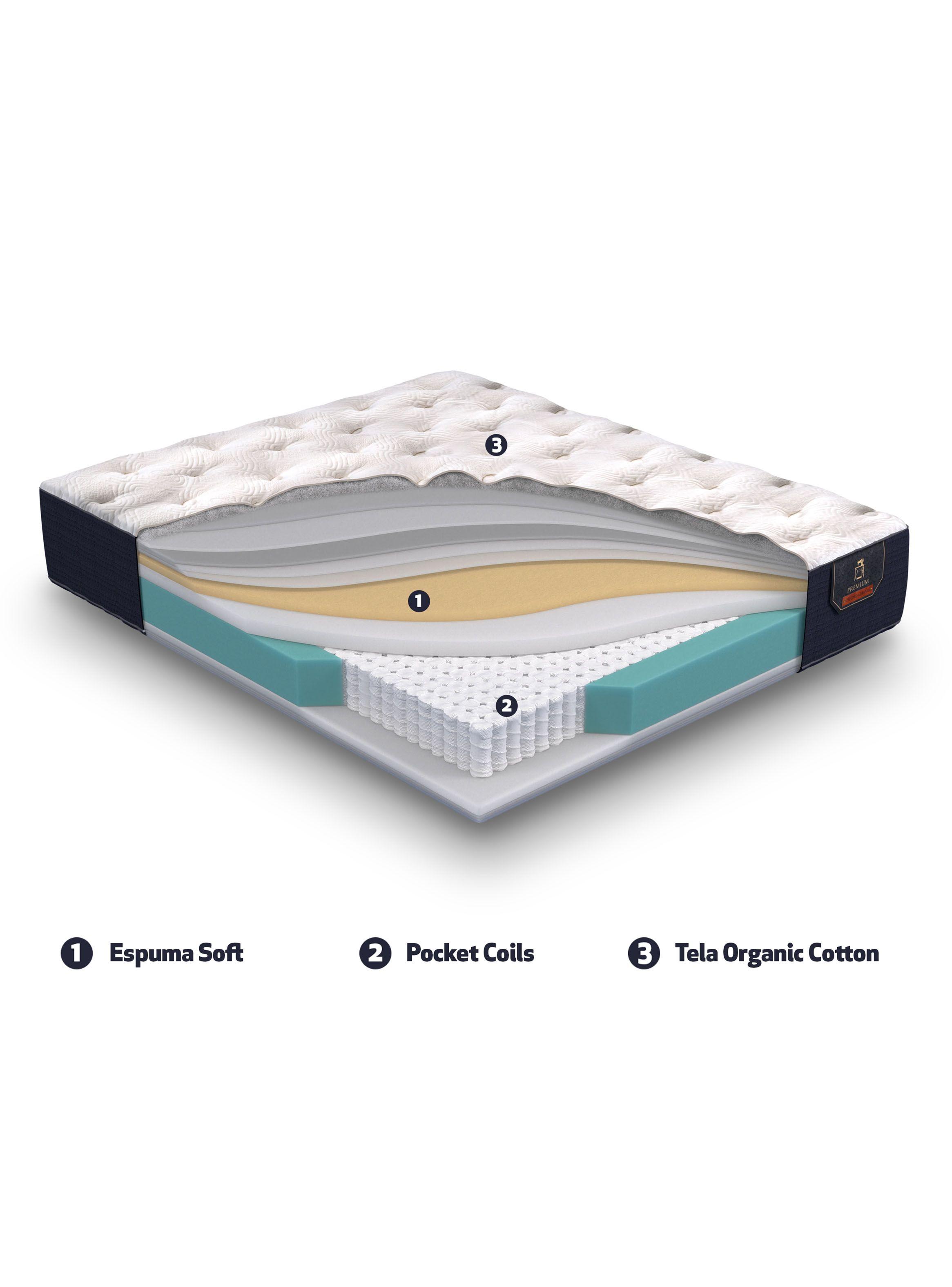 Cama Europea Premium 2 Plazas Base Dividida + Respaldo Milán Mostaza-7