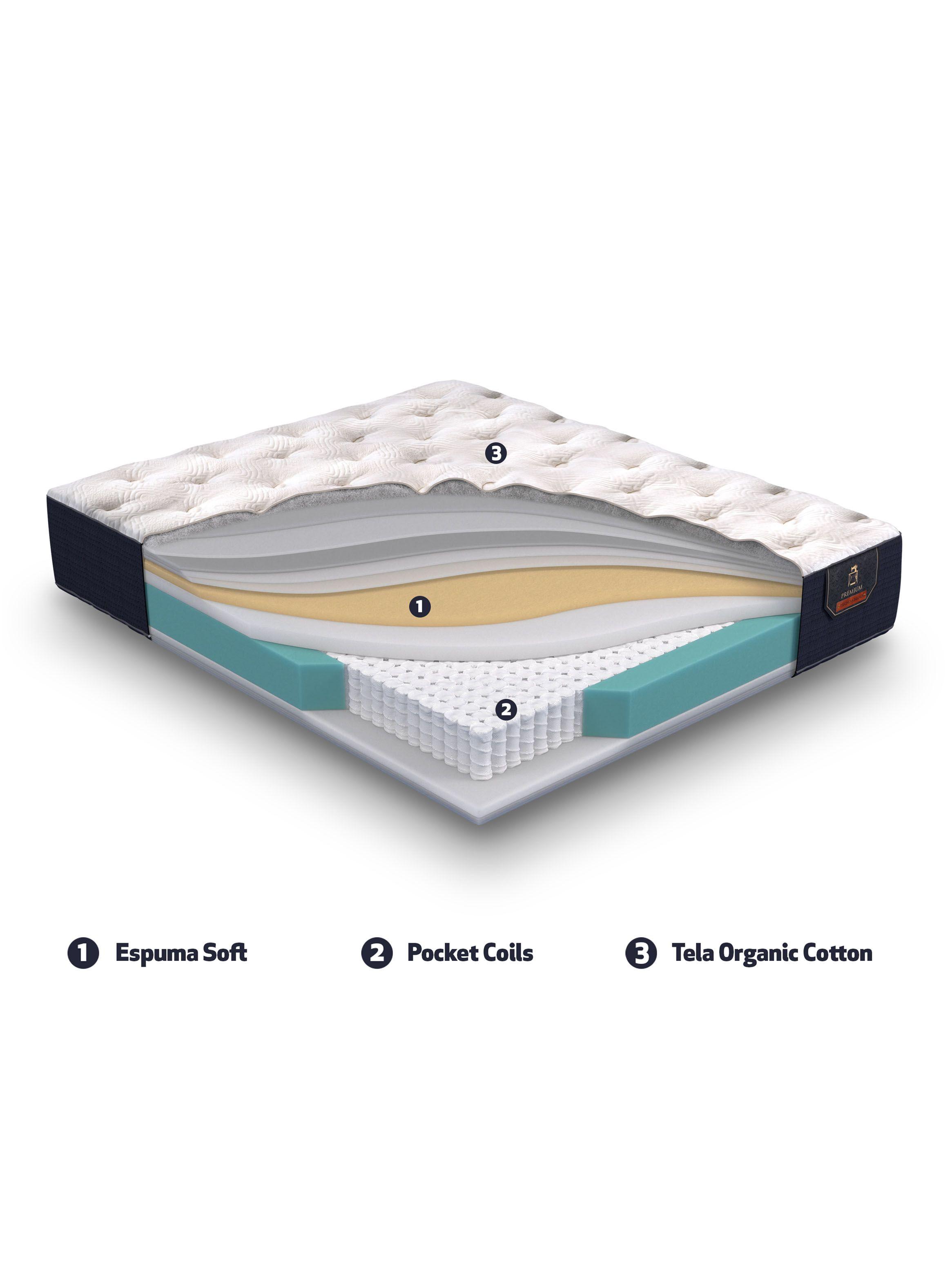 Cama Europea Premium King + Respaldo Milán Mostaza-7