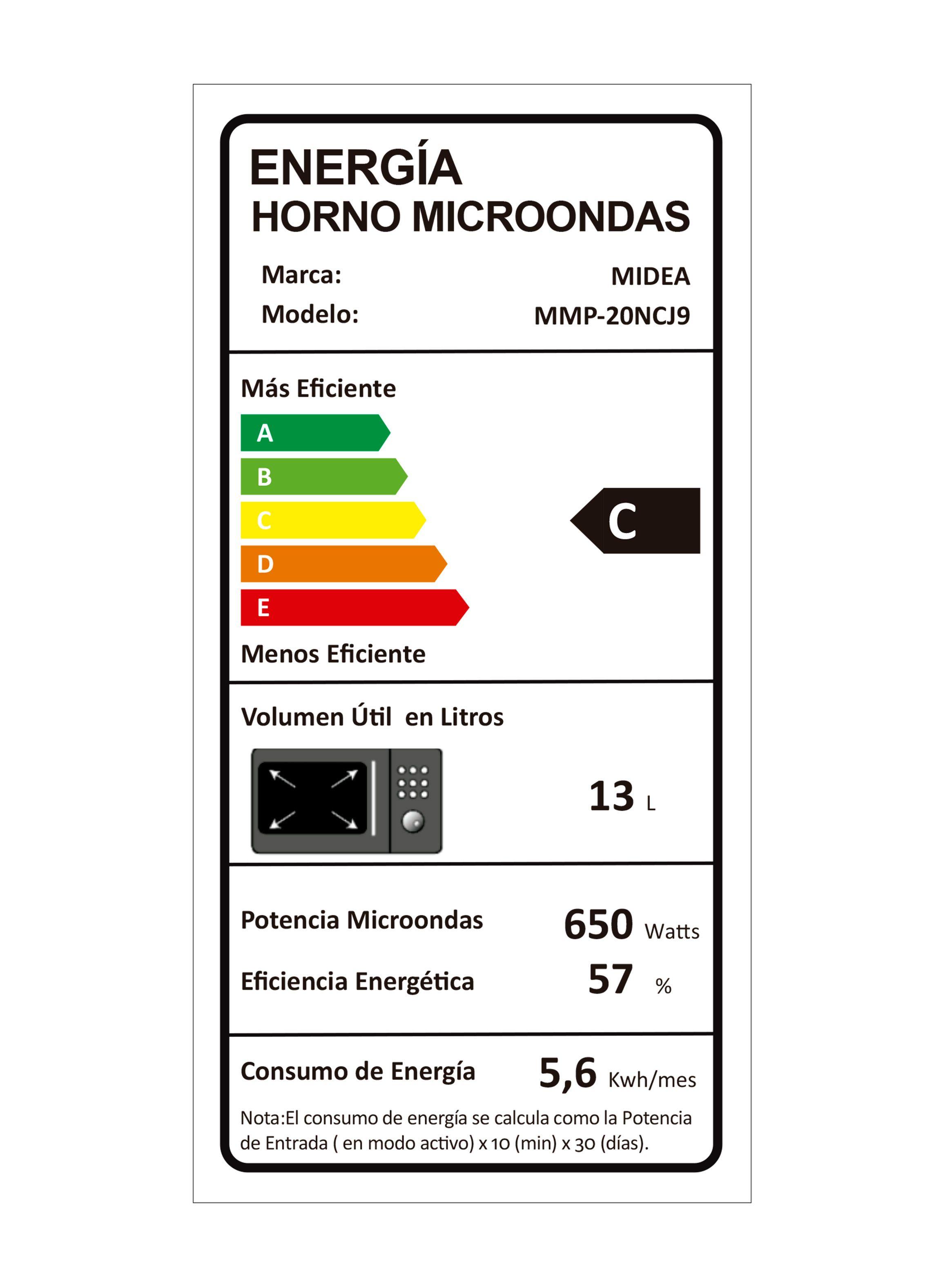 Microondas Análogo 20 Litros-3