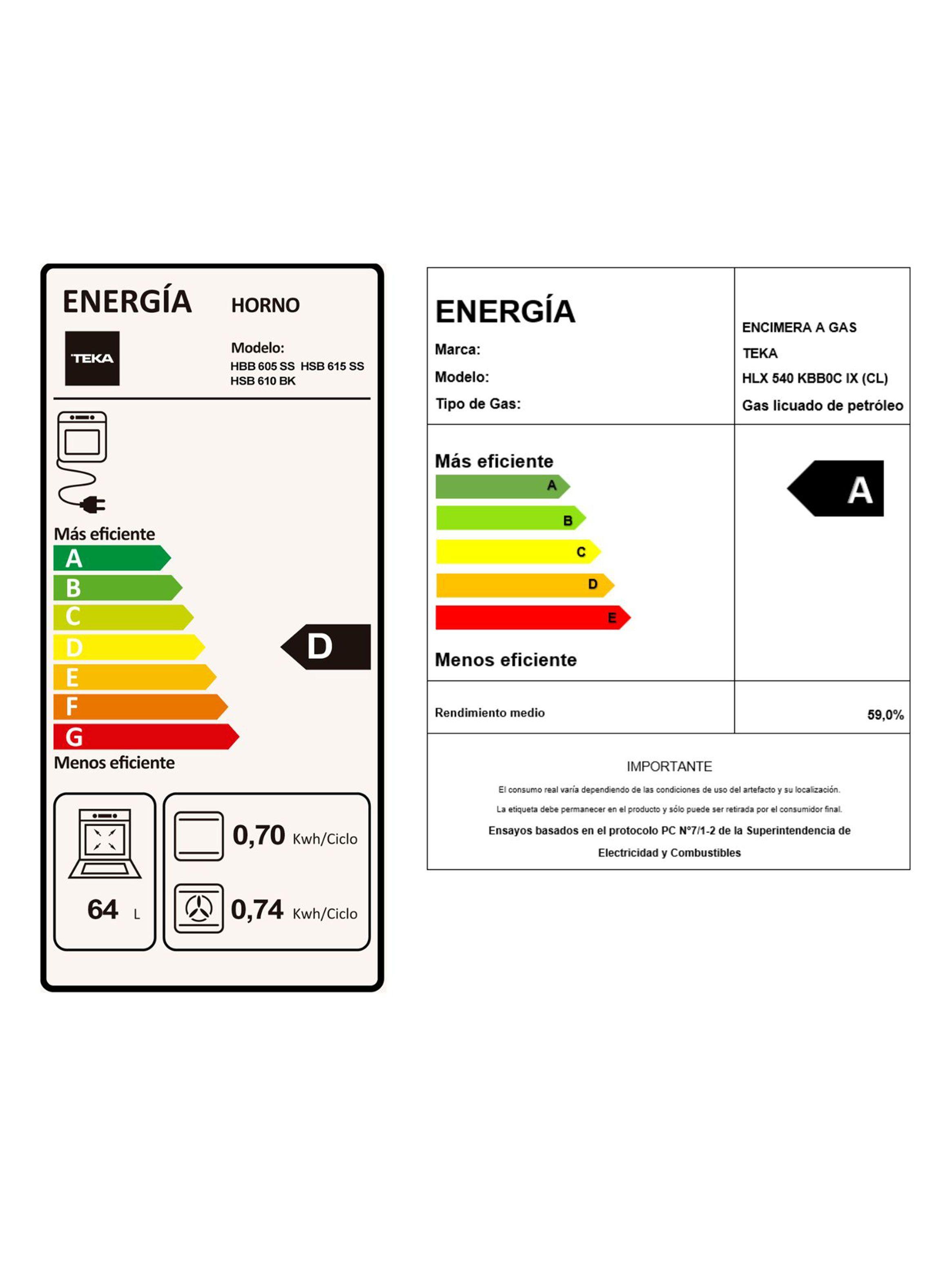 Kit Horno Empotrable HSB-610 BK Negro + Encimera HLX-540 BUT-5