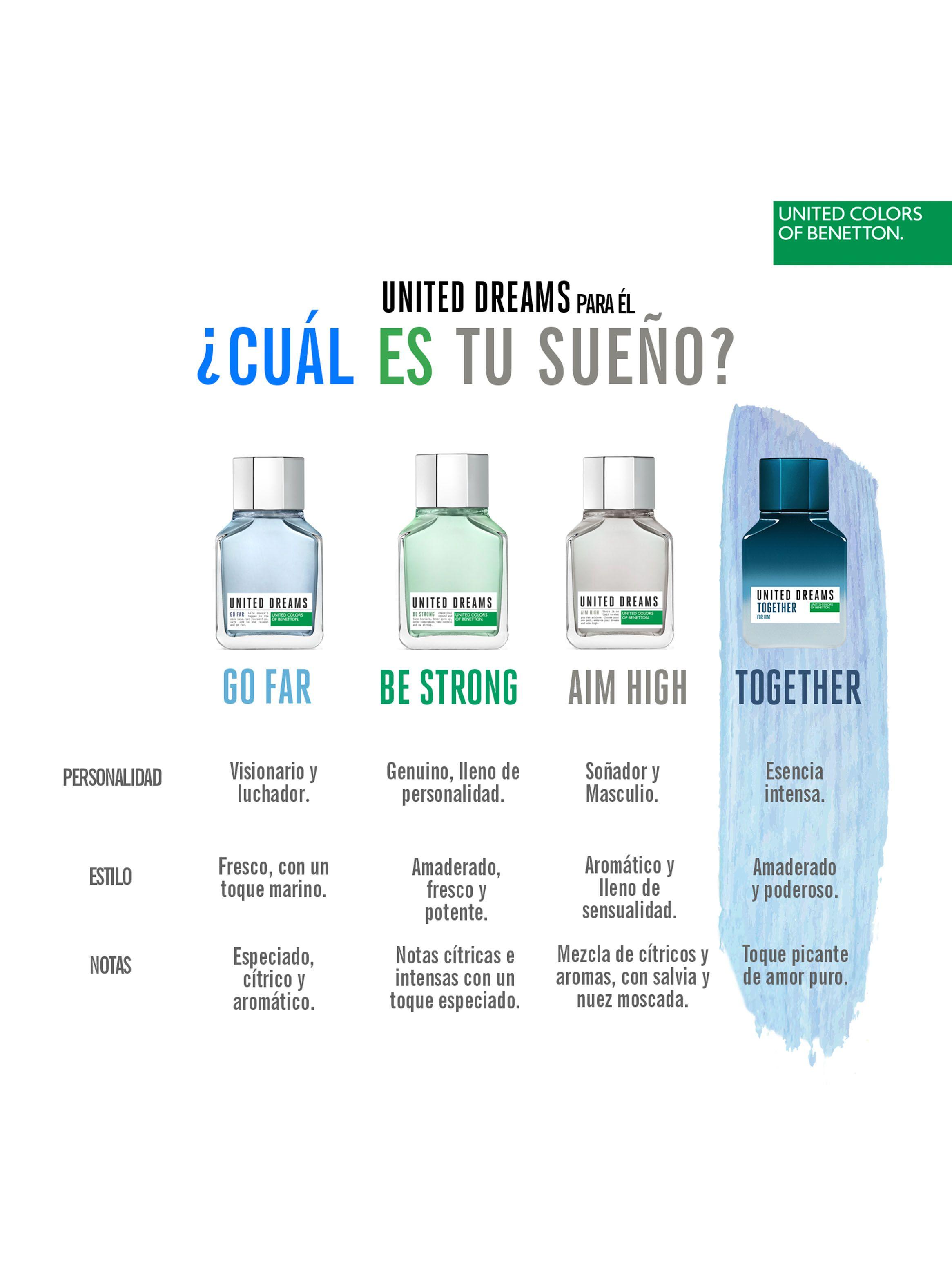 Perfume Benetton United Dreams Together Hombre EDT 100 ml-5