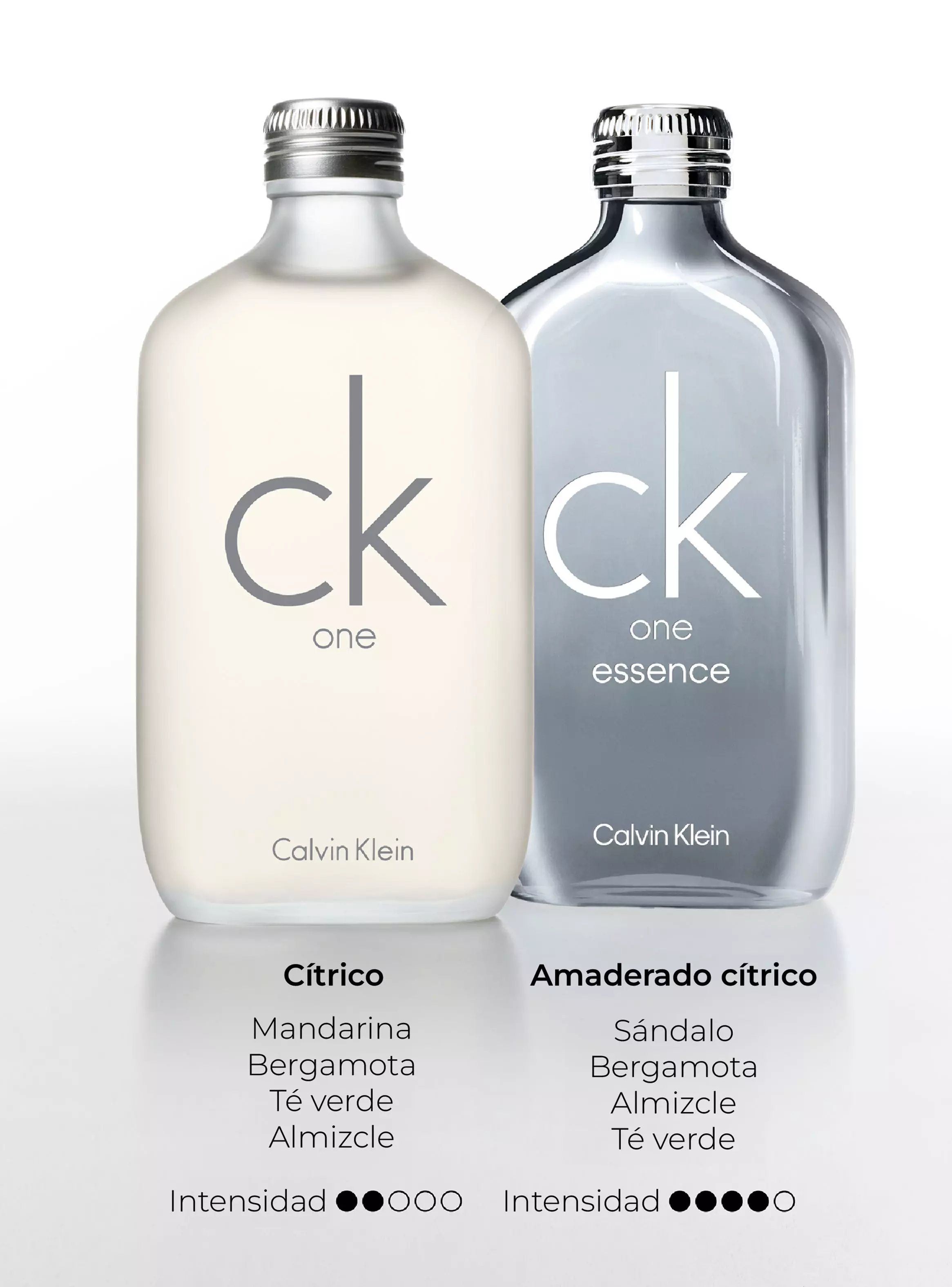 Perfume Calvin Klein CK One Unisex EDT 50 ml-5