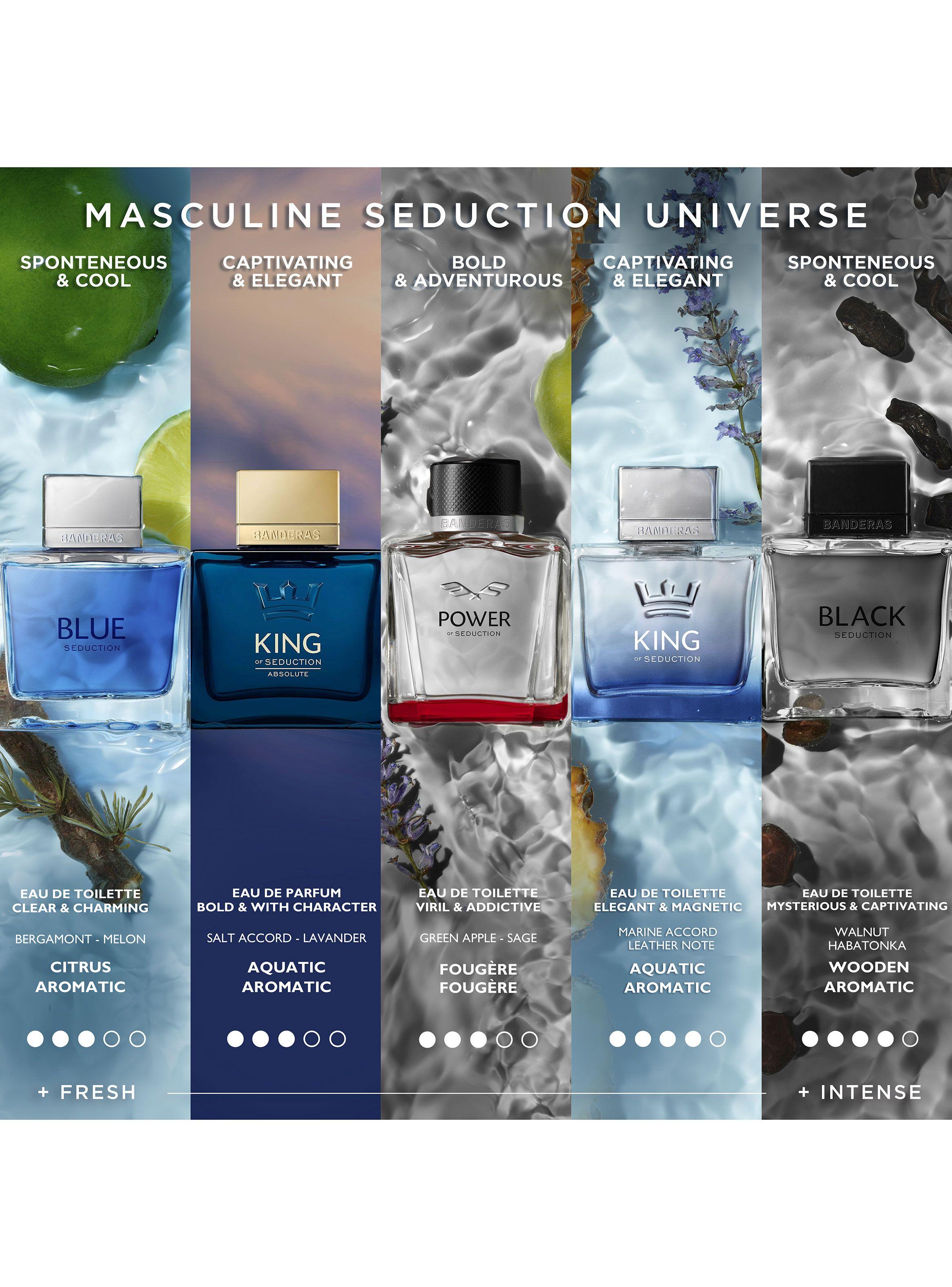 Set Perfume Blue Seduction EDT Hombre 50ml + After Shave 75ml-5