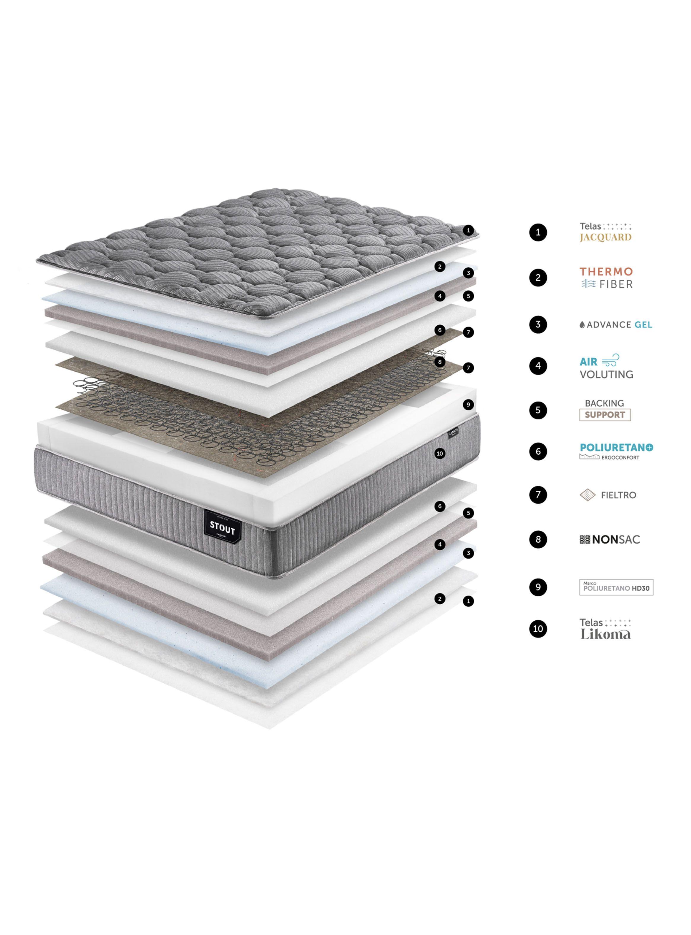 Cama Europea Stout Súper King-6