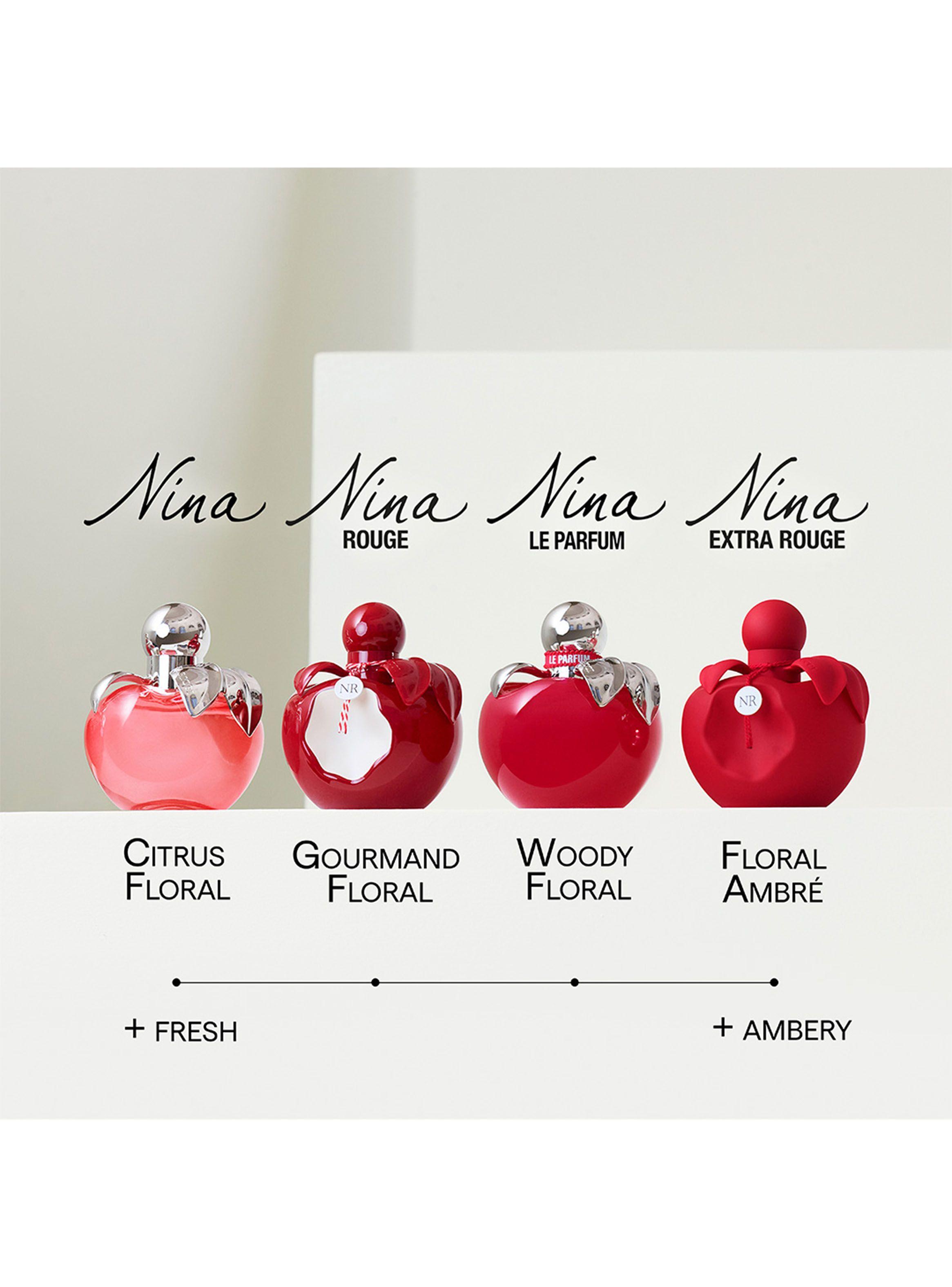 Set Perfume EDP 50 ml + Le Parfum Creamy Loción Corporal 75 ml-5