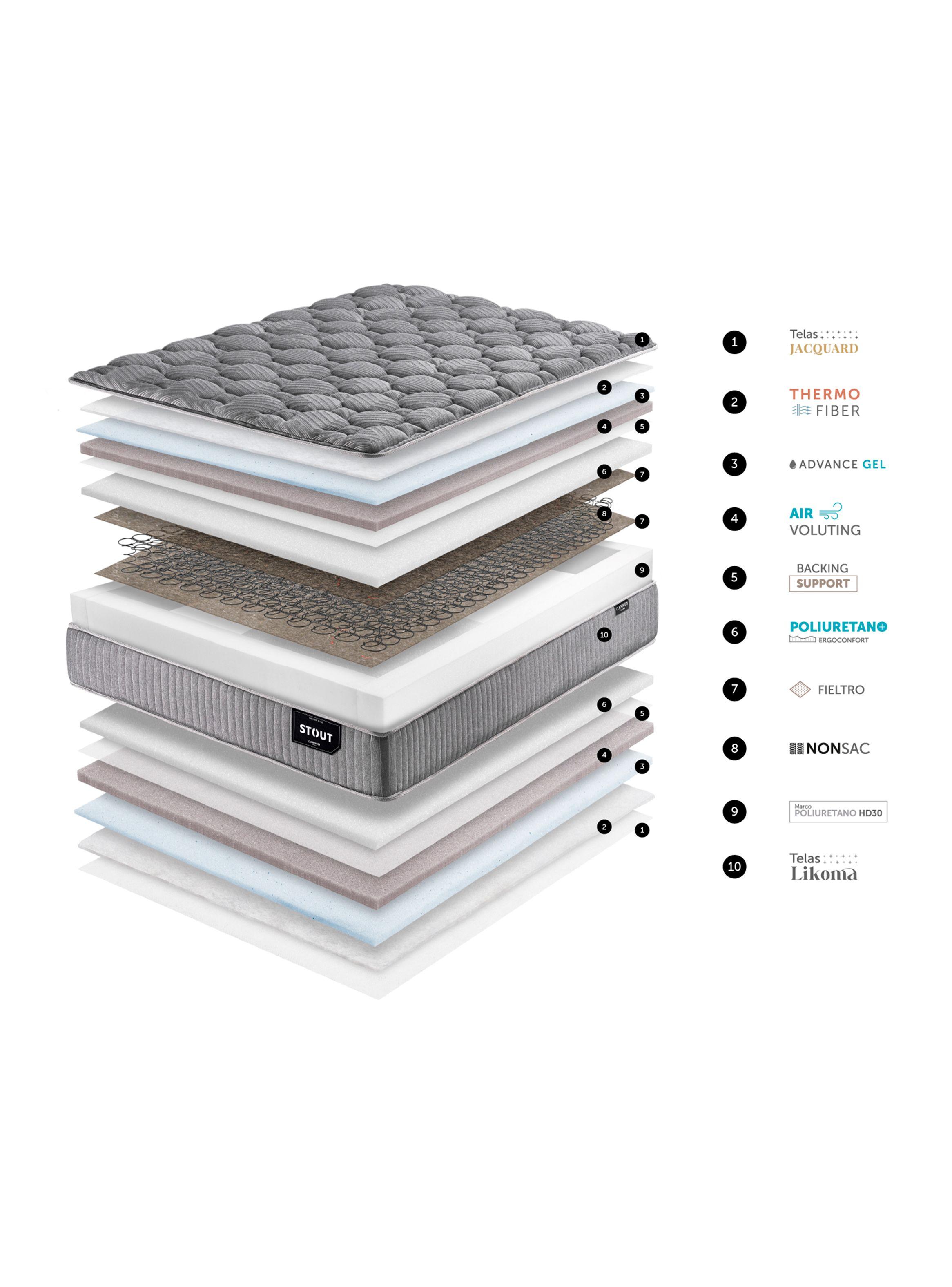 Colchón Stout 1 Plaza-6