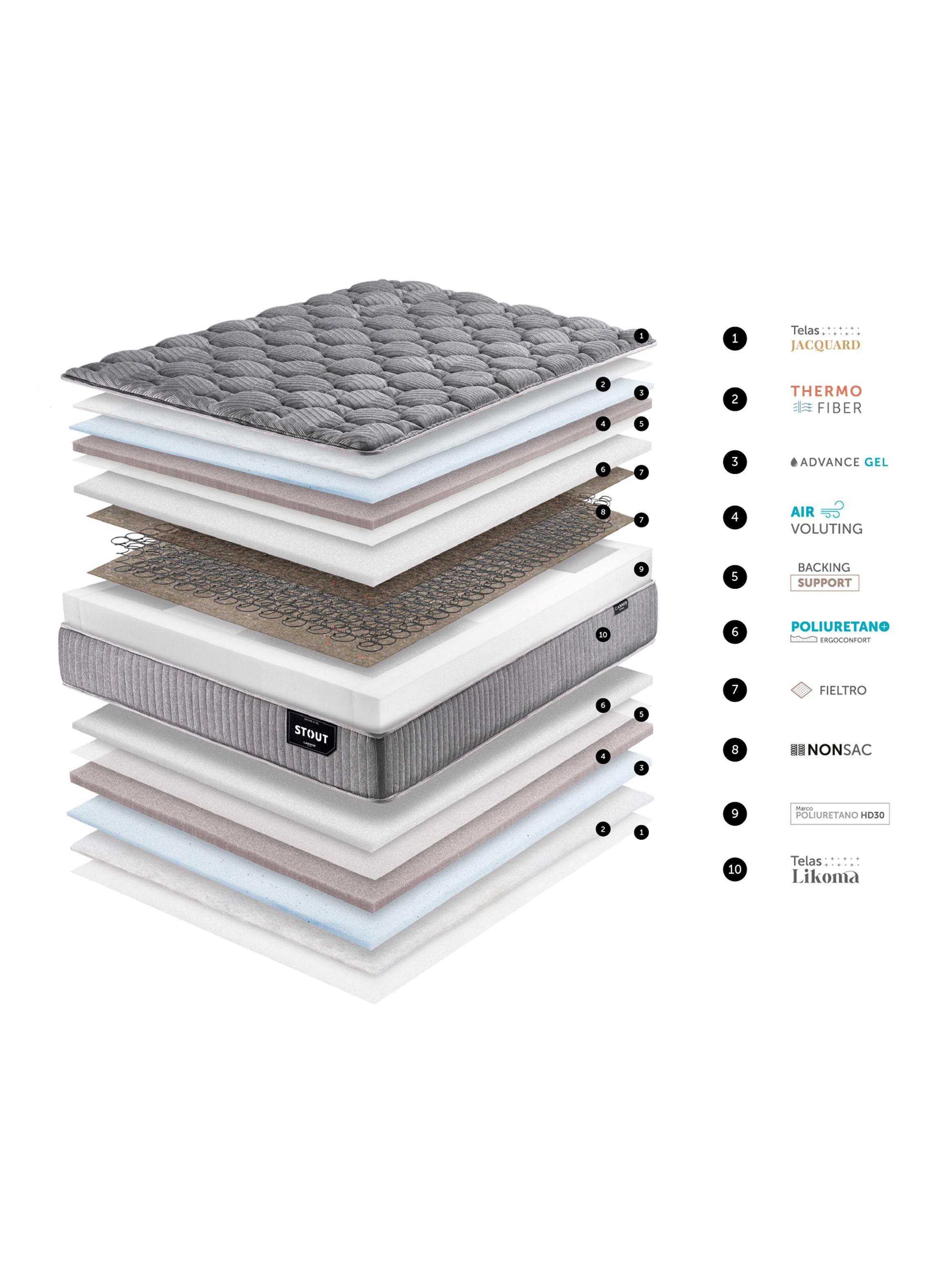 Colchón Stout 1.5 Plazas-6