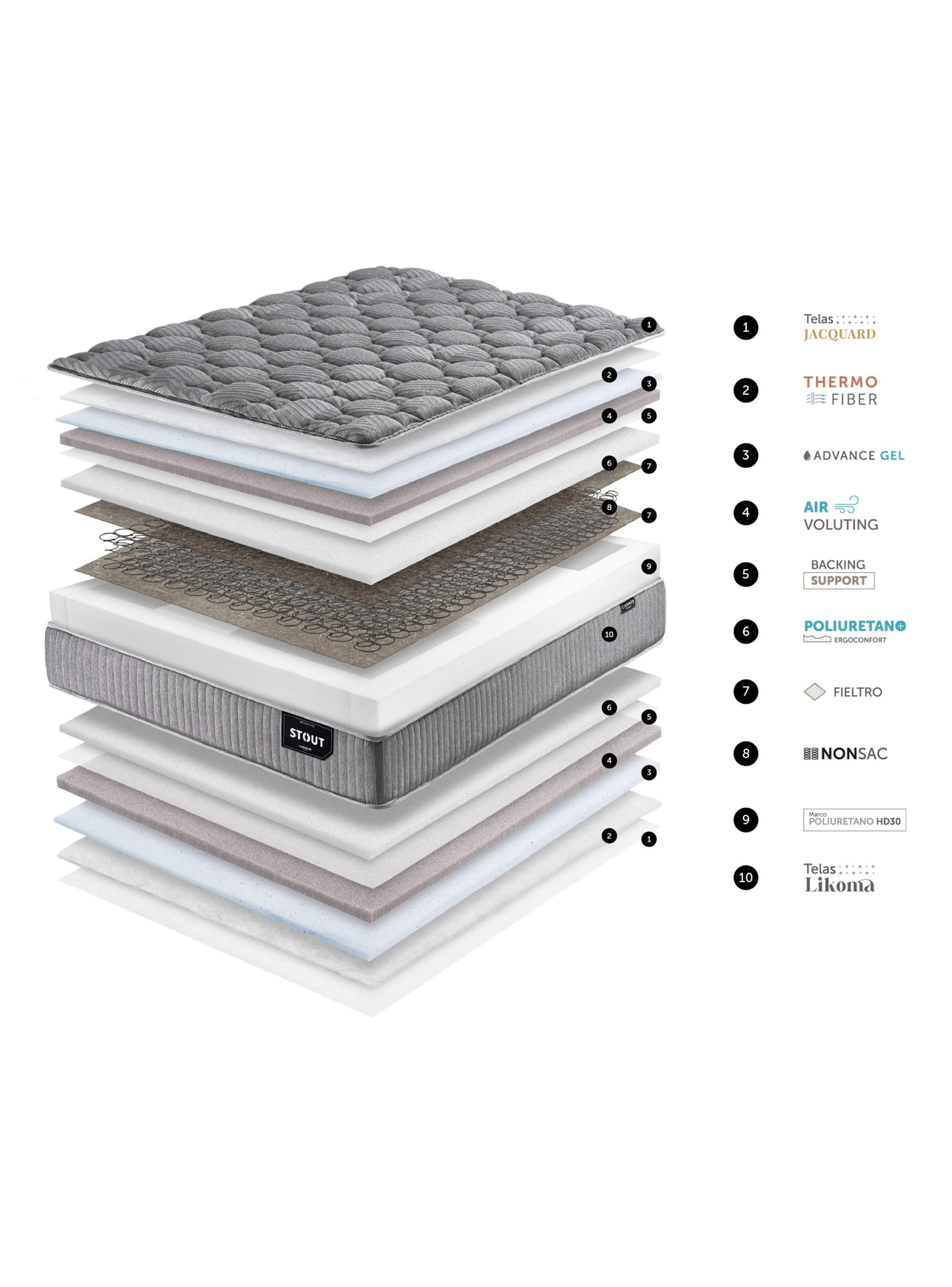 Colchon Stout Súper King-6