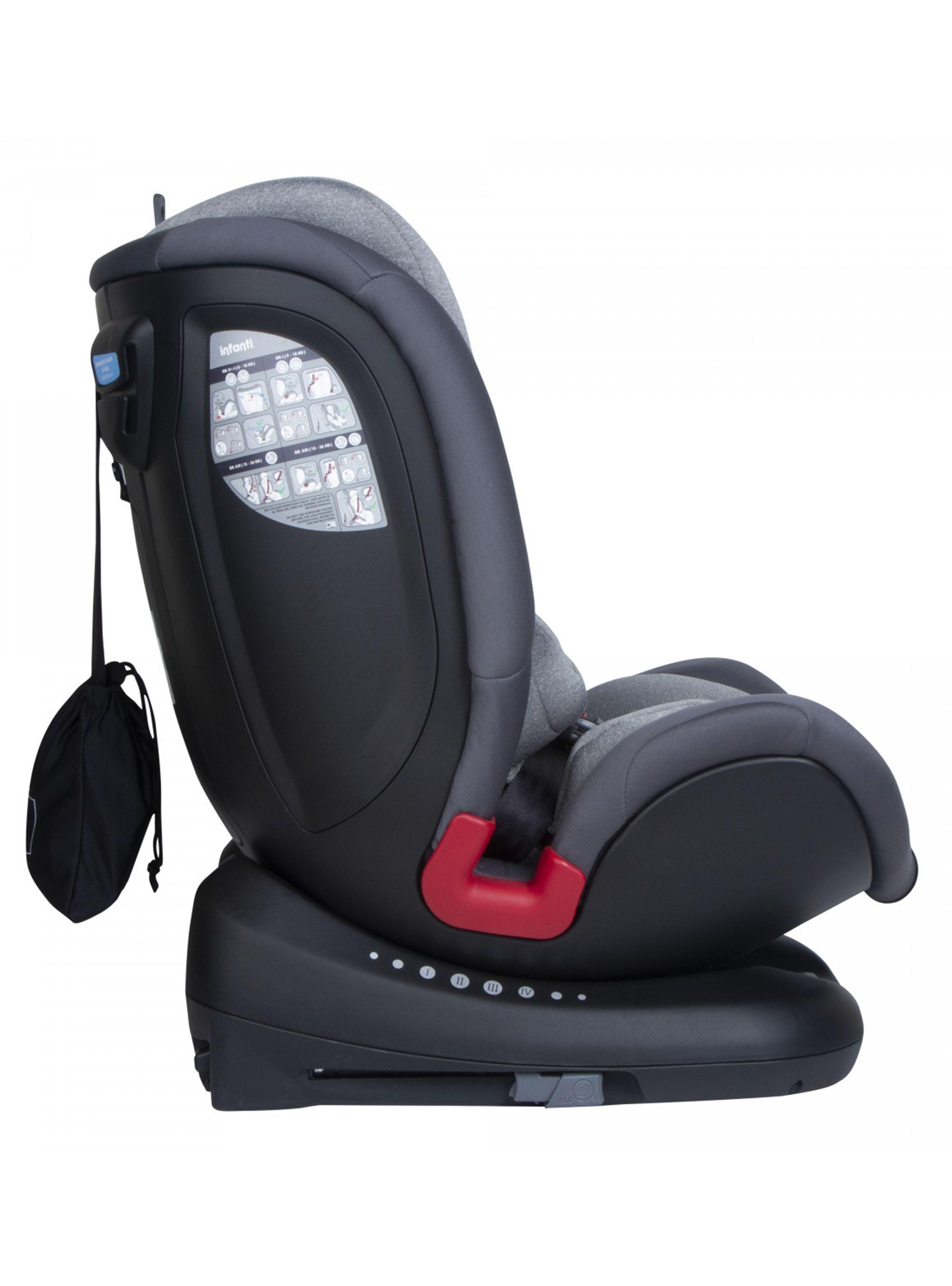 Silla de Auto Convertible All Stages Isofix-3