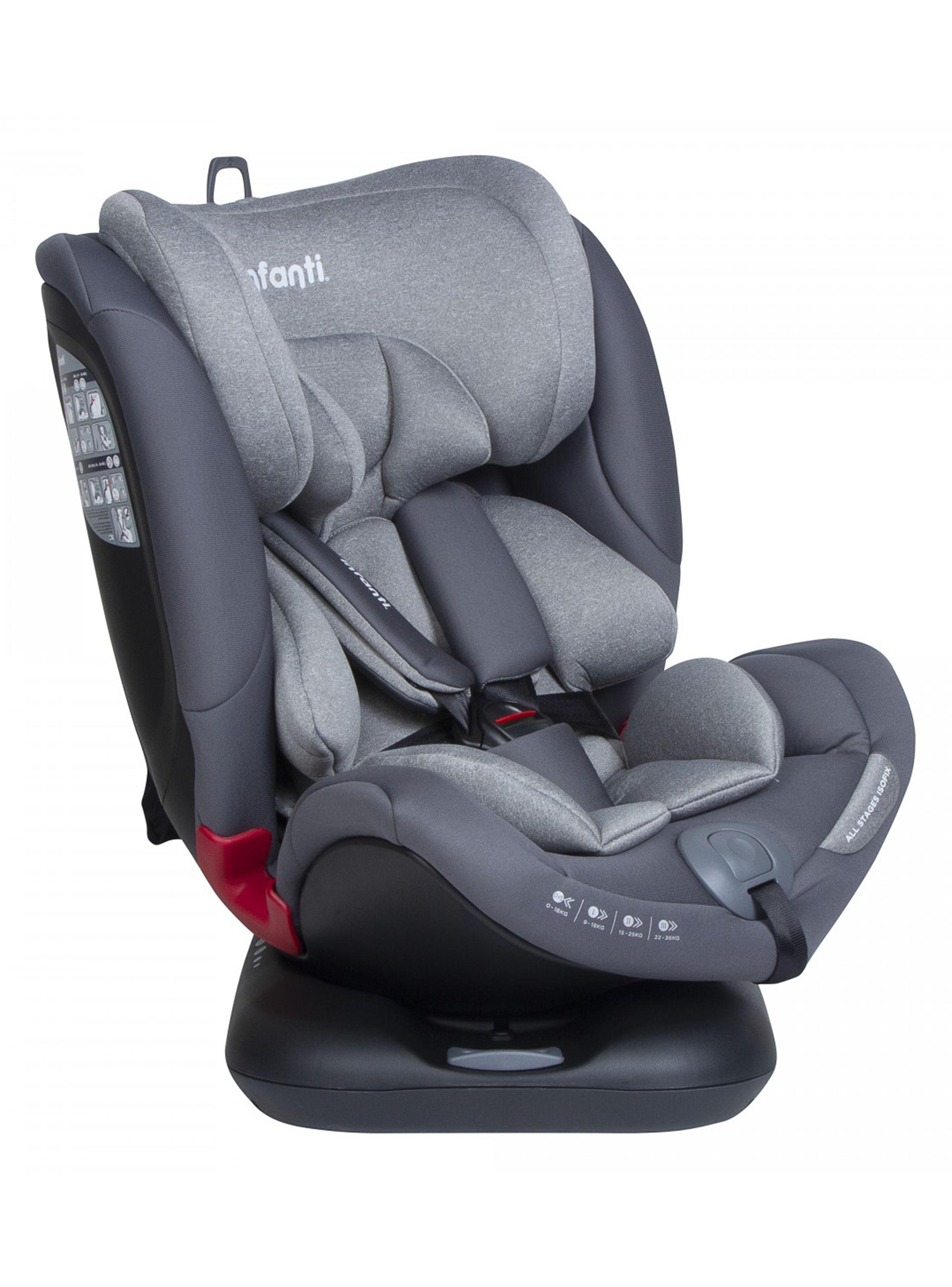 Silla de Auto Convertible All Stages Isofix-1