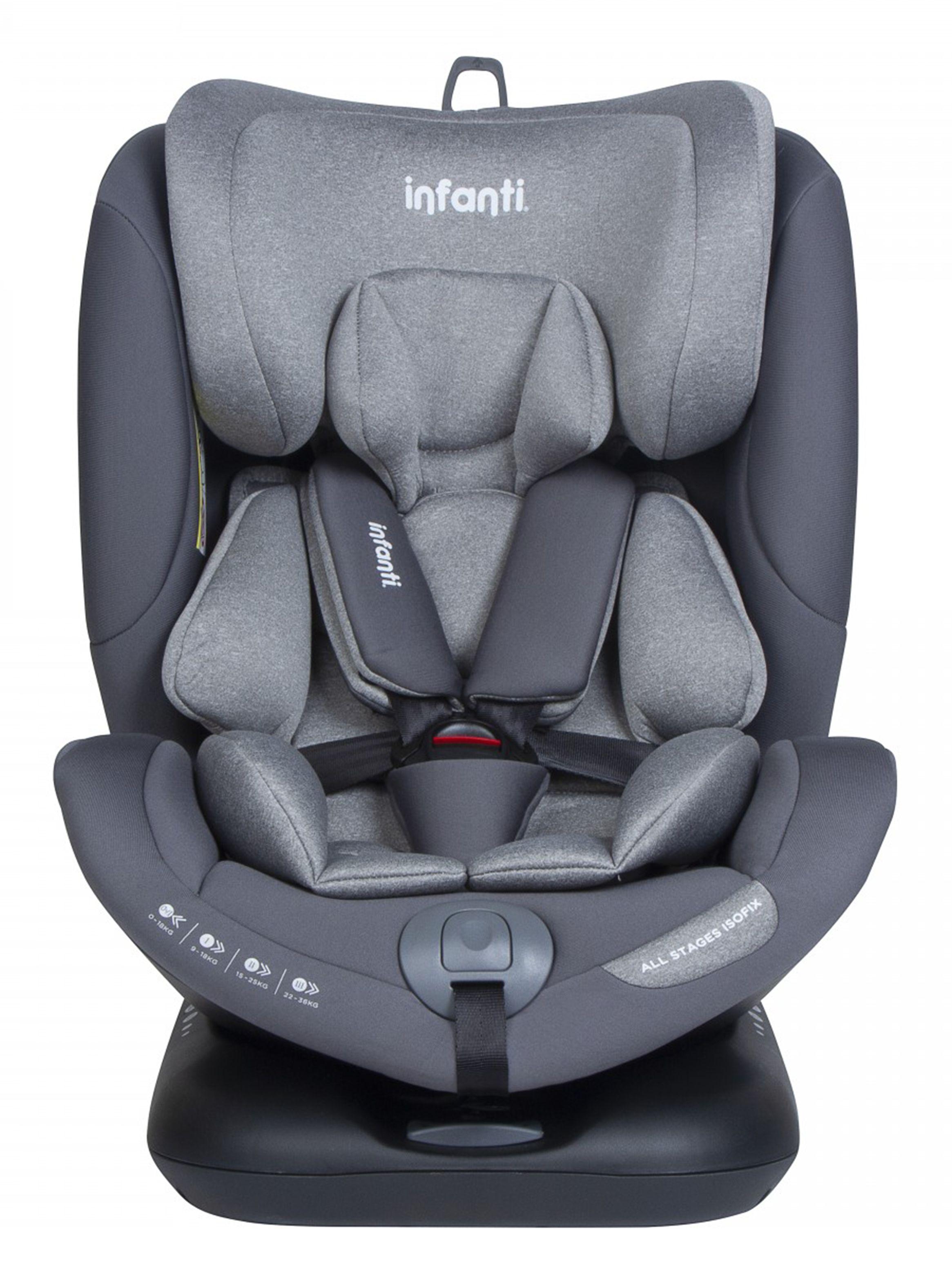 Silla de Auto Convertible All Stages Isofix-0