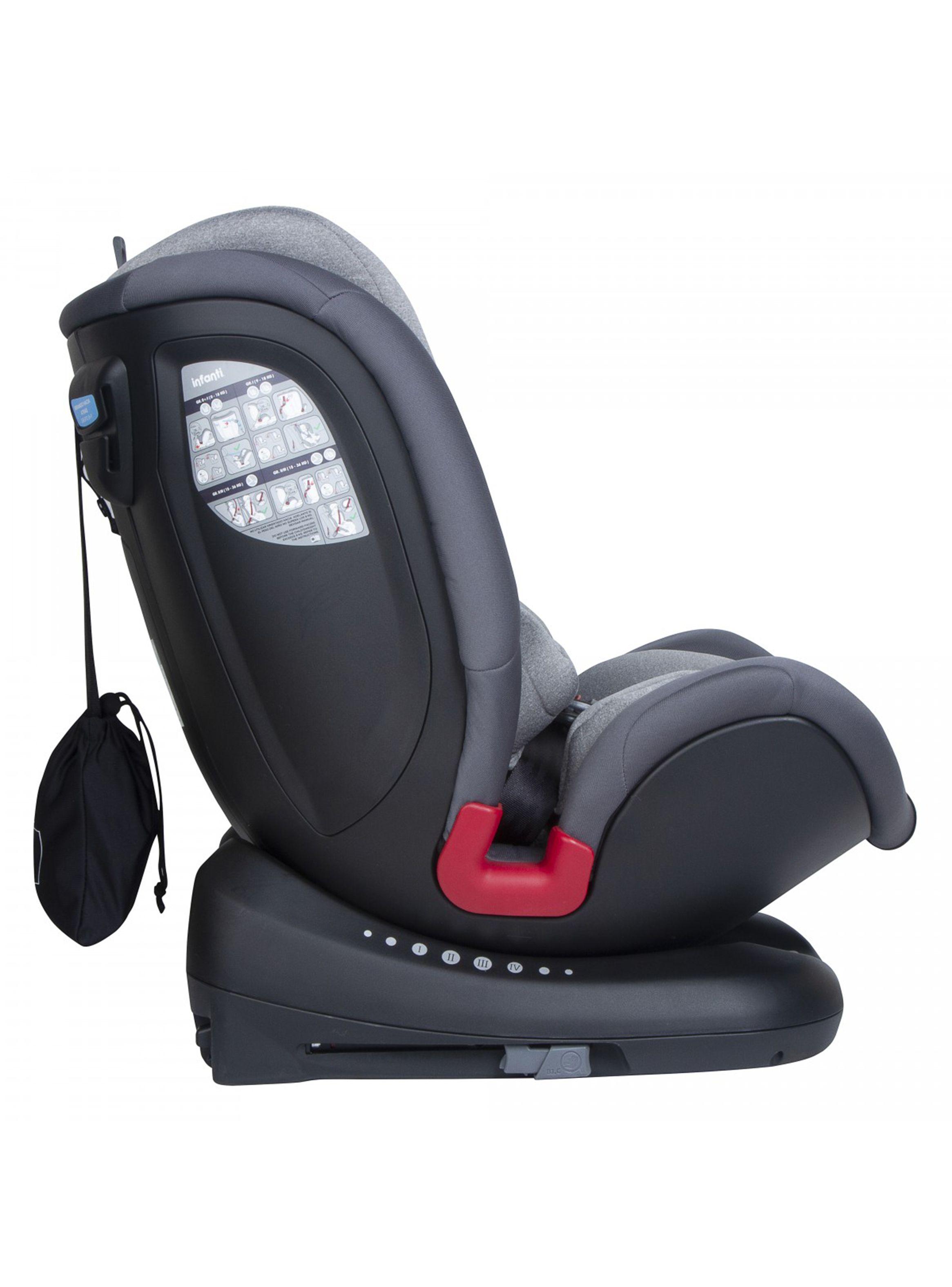 Silla de Auto Convertible All Stages Isofix-2