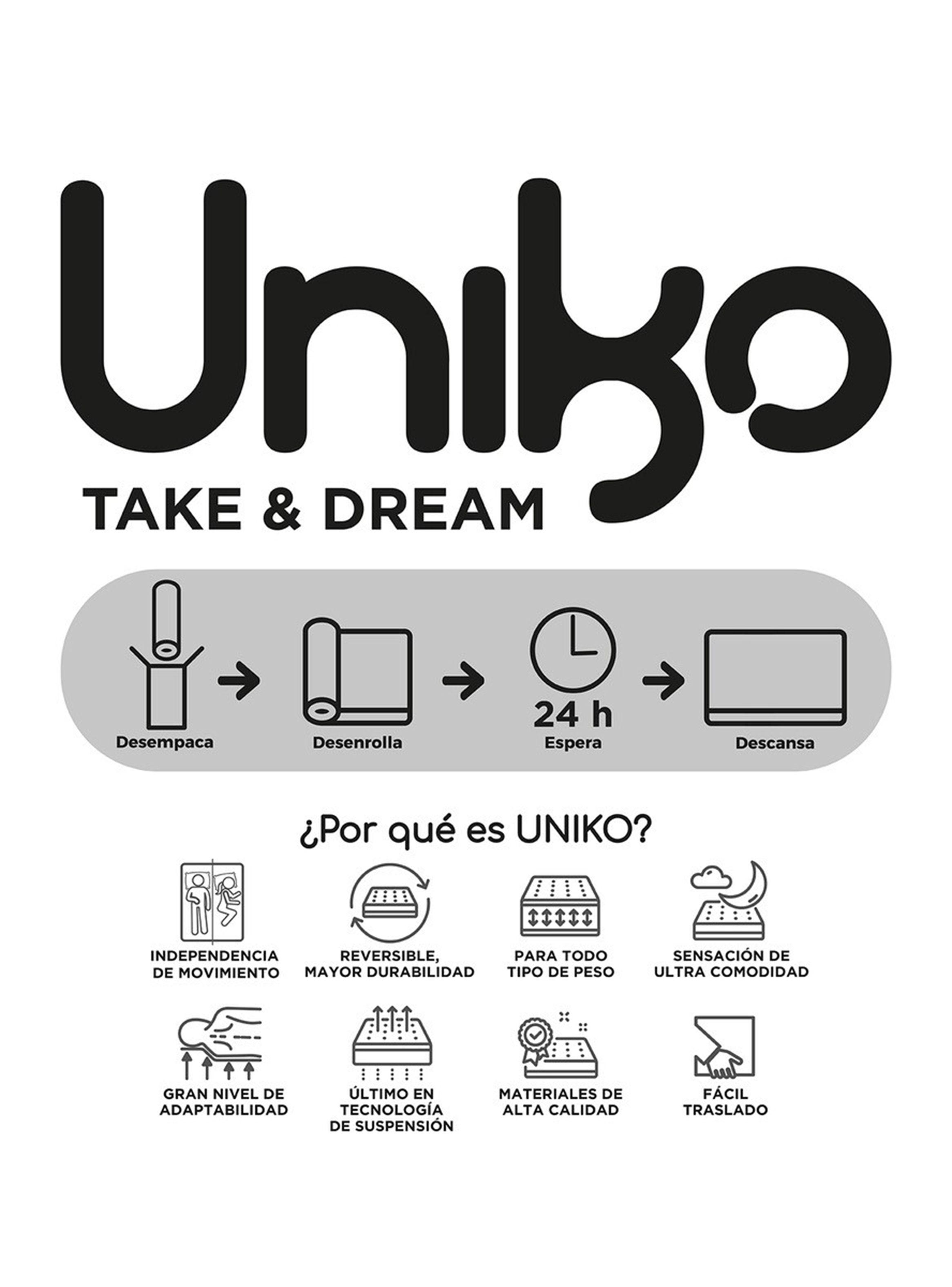 Colchón Enrollado Uniko 1.5 Plazas Box-5