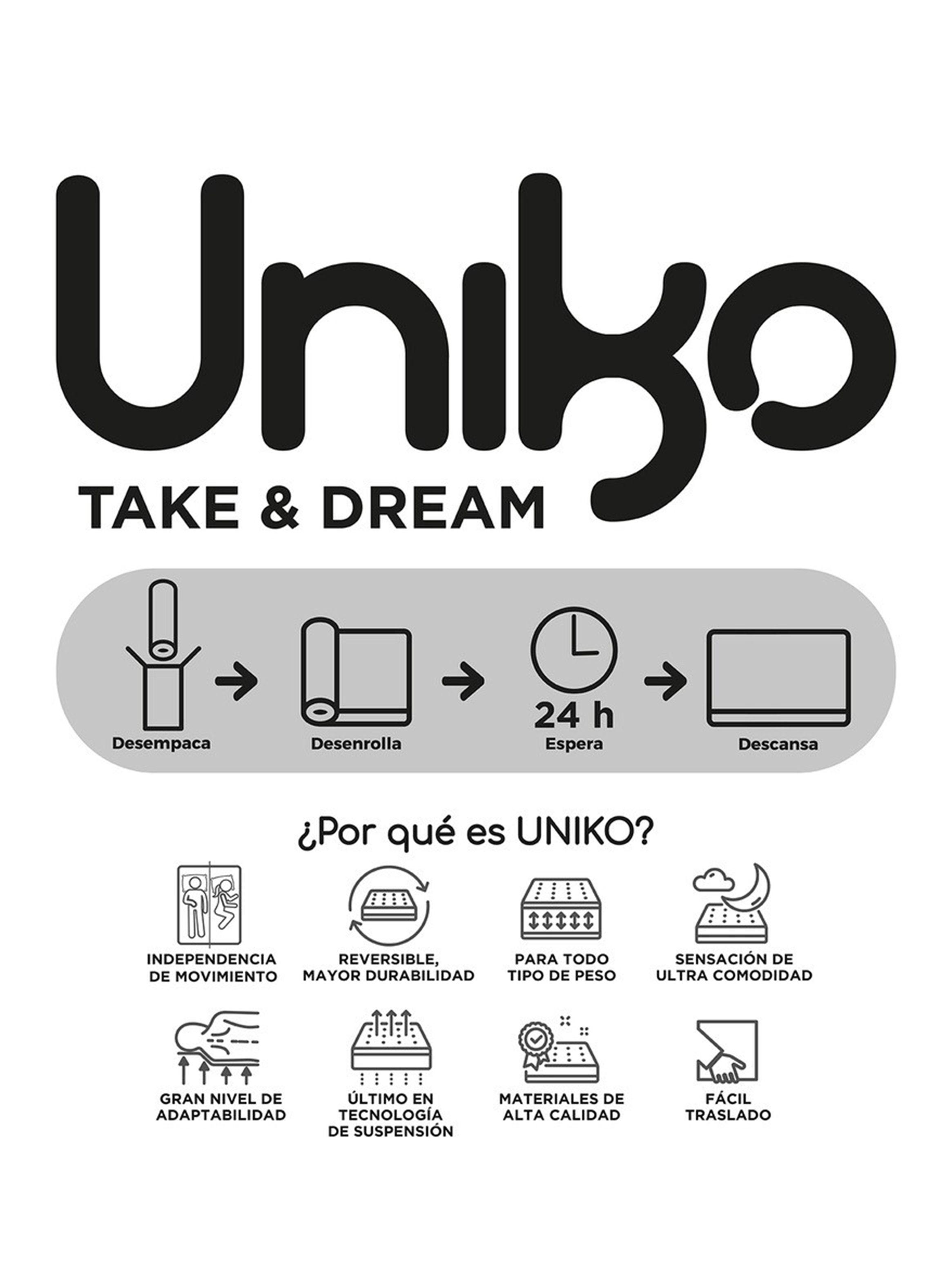 Colchón Enrollado Uniko 2 Plazas Box-5