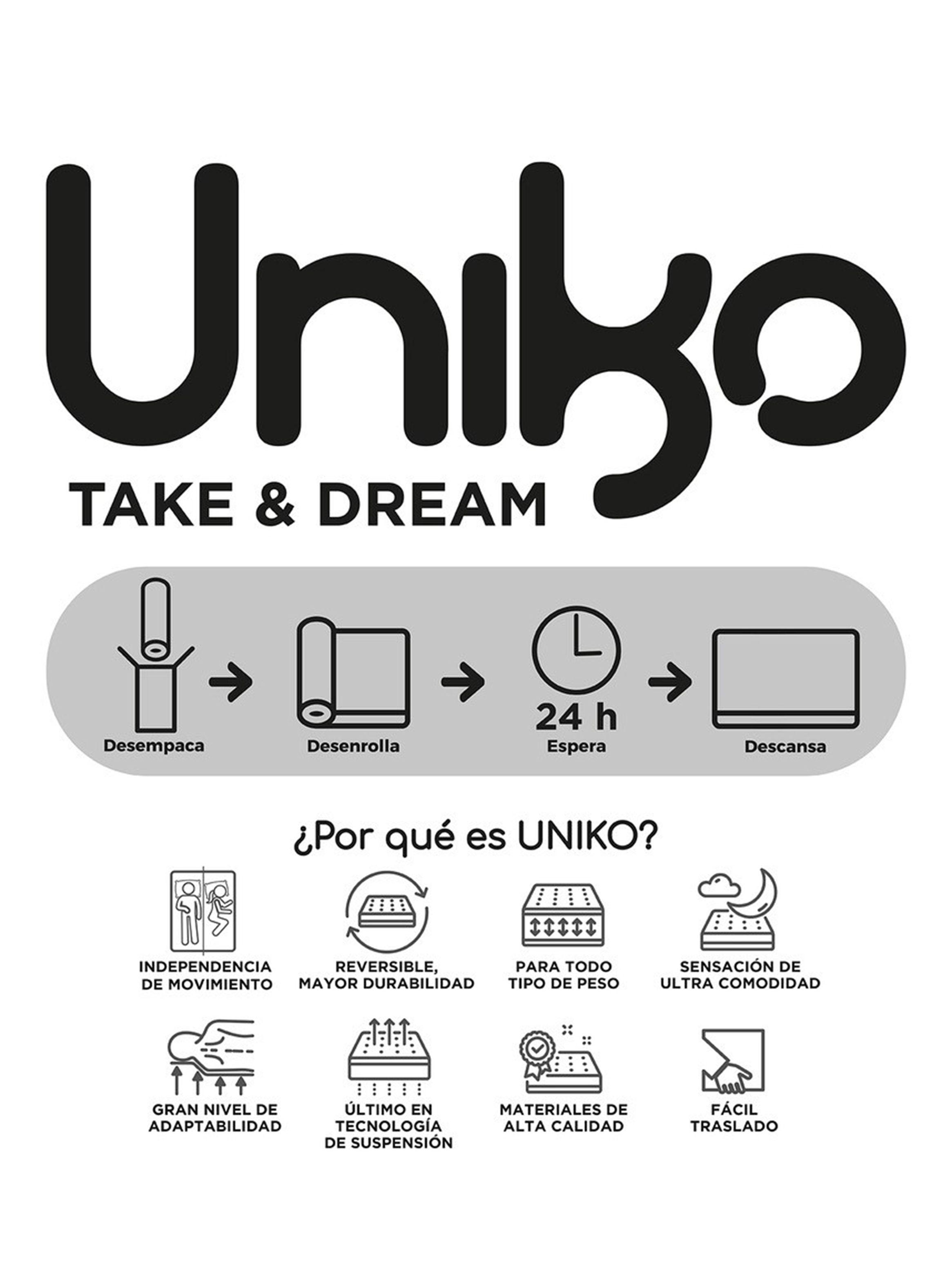 Colchón Enrollado Uniko 2 Plazas-5
