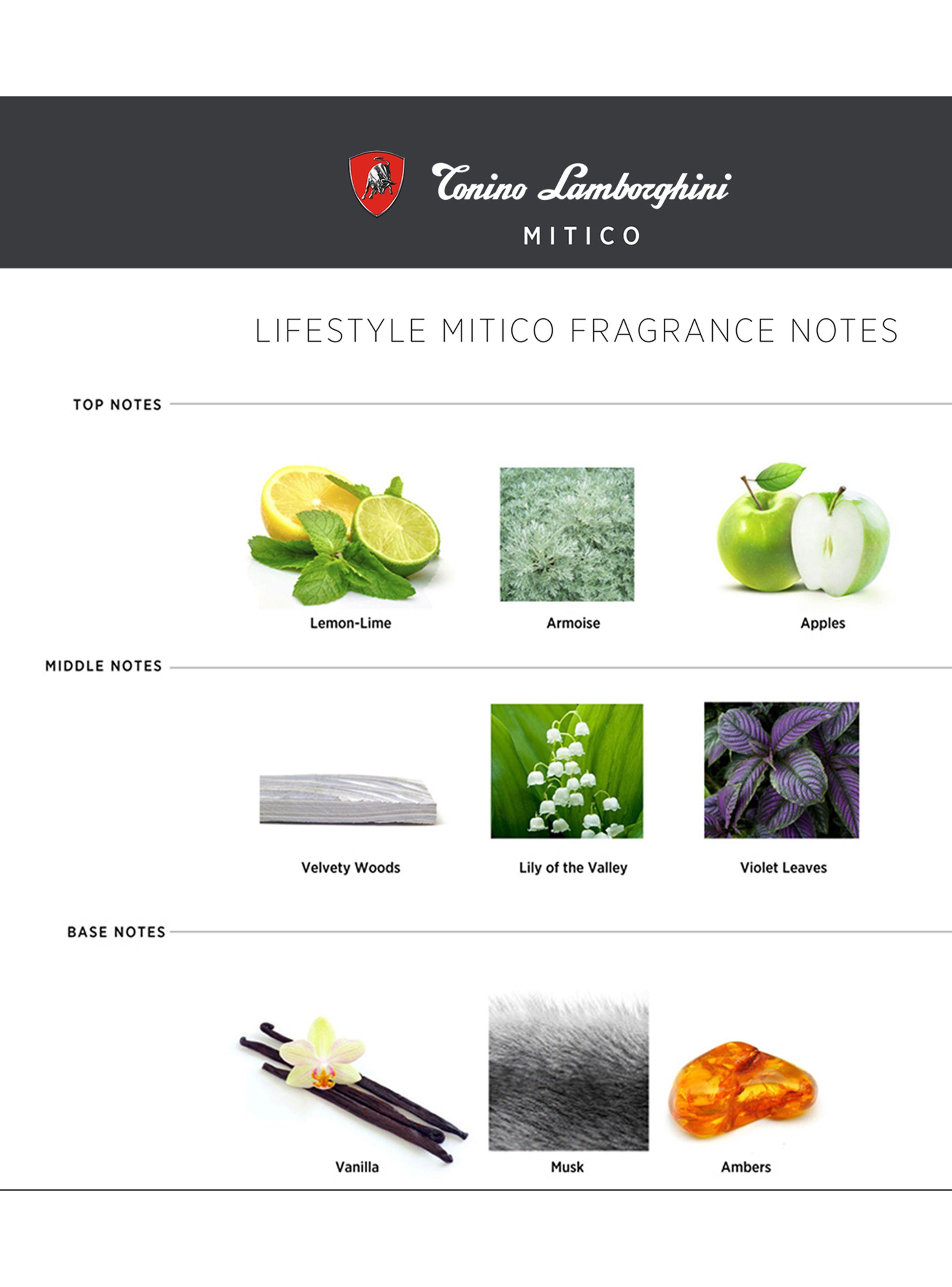 Perfume Lamborghini Mítico EDT Hombre 125 ml-2