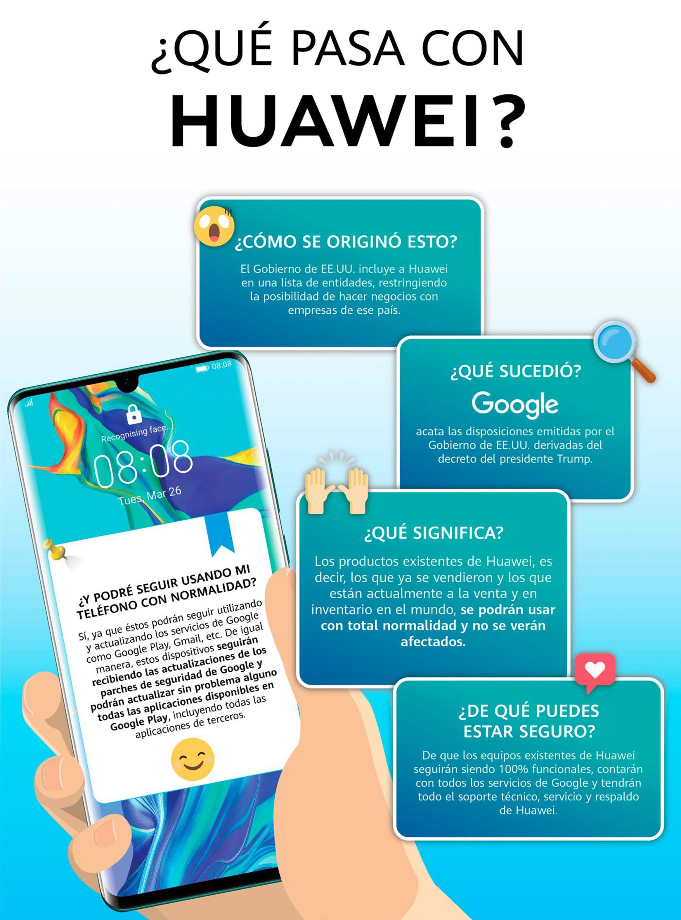 Banda Ancha Movil Huawei Wom-1