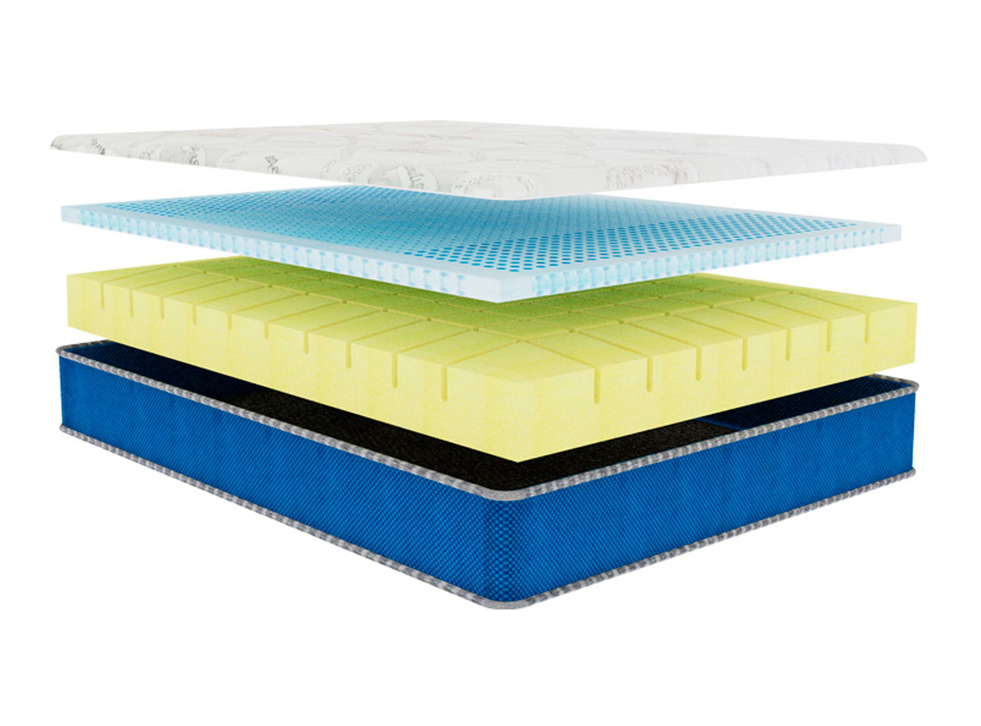 Colchón I-Dream Súper King-3