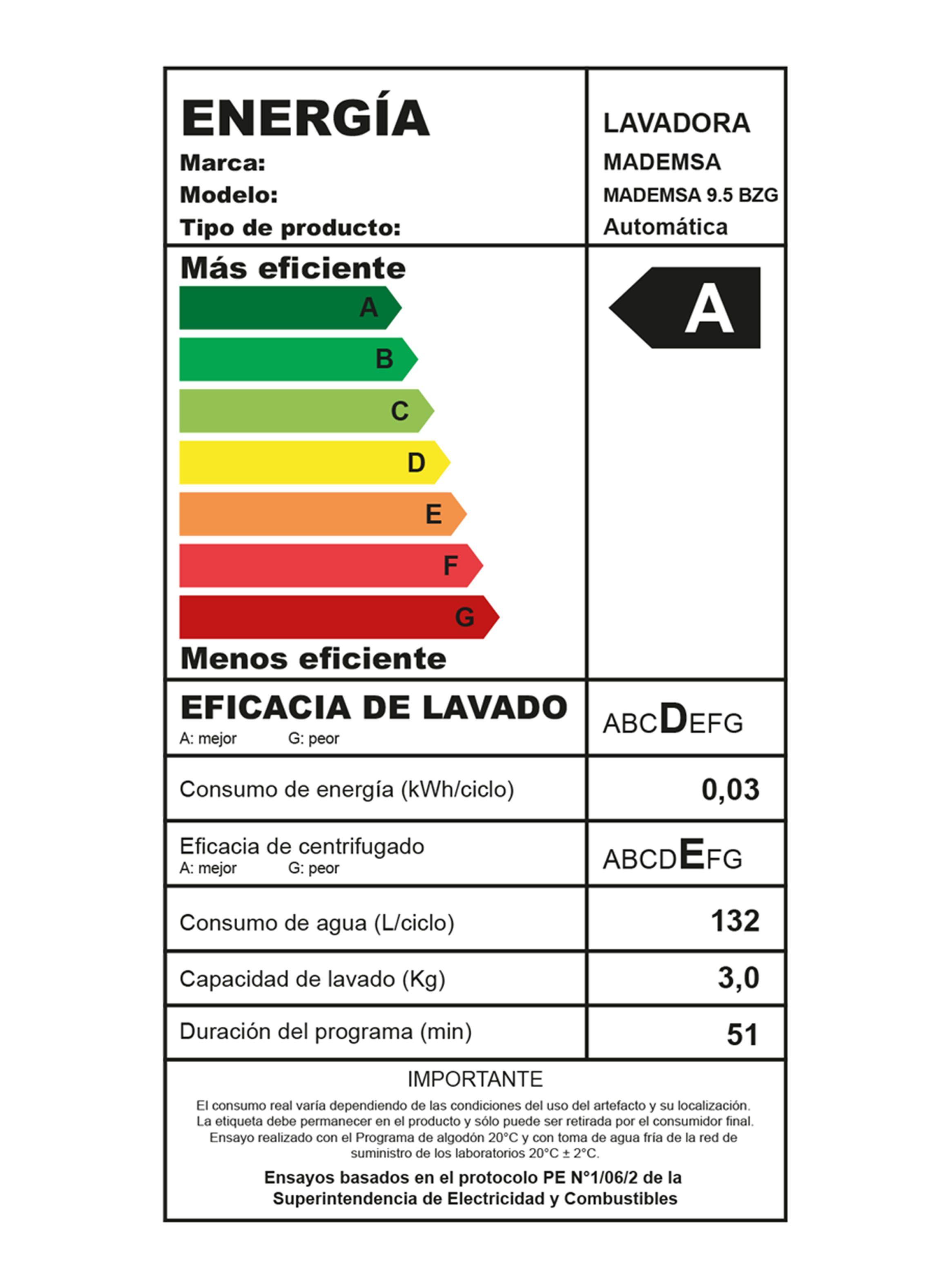 Lavadora Carga Superior 9.5 kg BZG Blanca-6