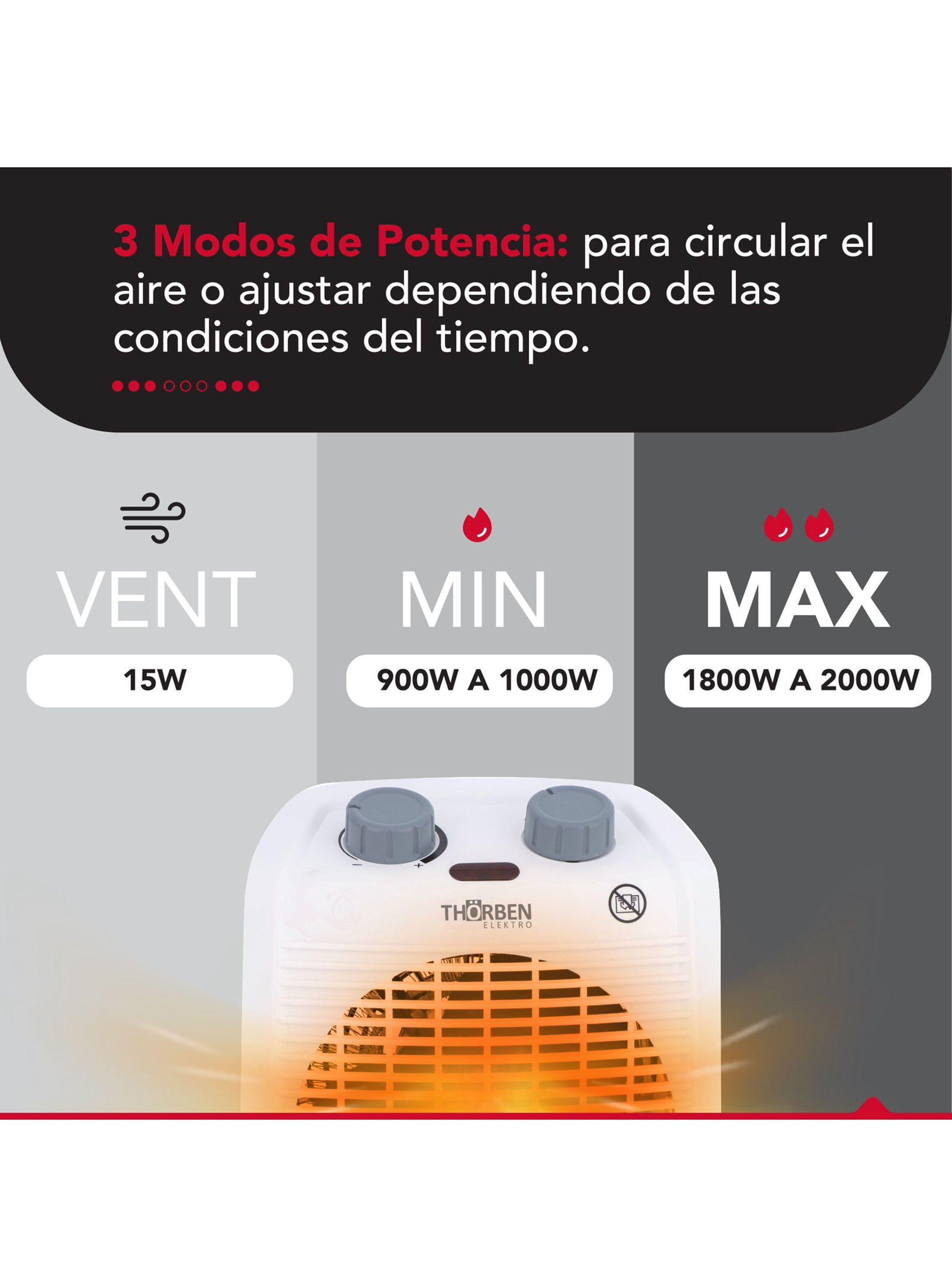 Termoventilador 2000W FH2000-2