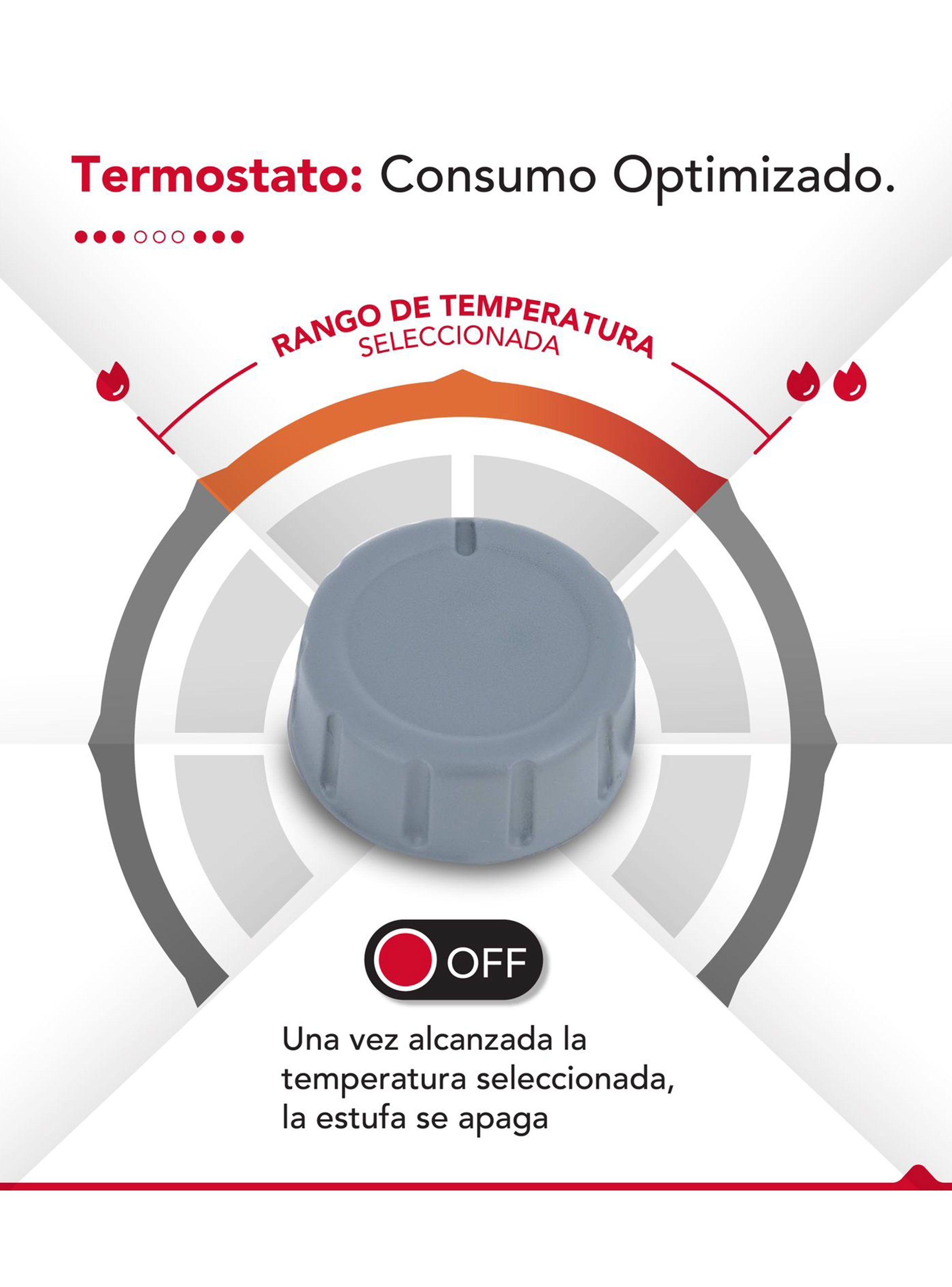 Termoventilador 2000W FH2000-6