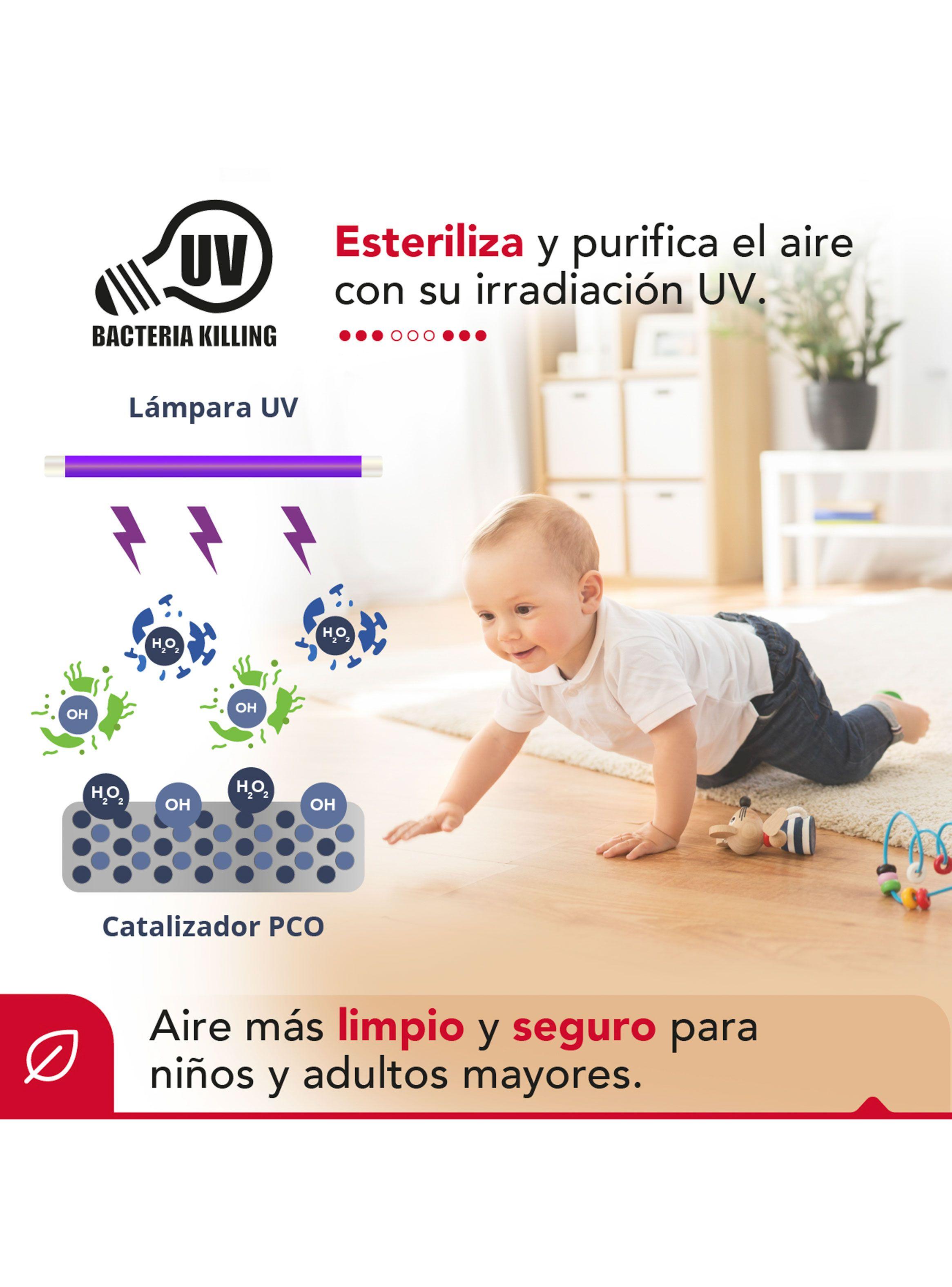 Estufa Infrarroja 4 en 1 1500W Thor 1500H Wifi-6