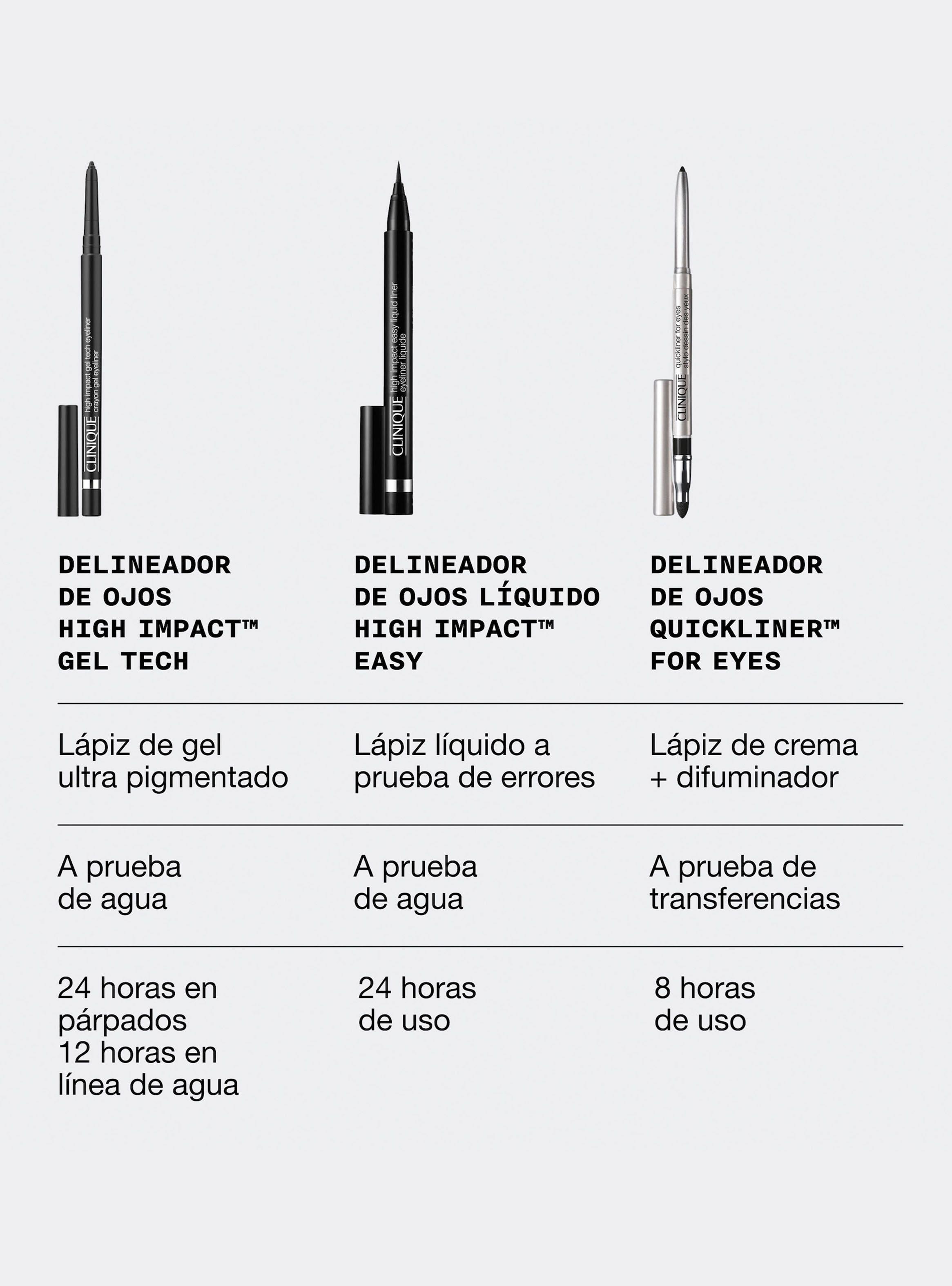 Delineador High Impact Gel Tech Eyeliner Black Honey 0.35 g-5