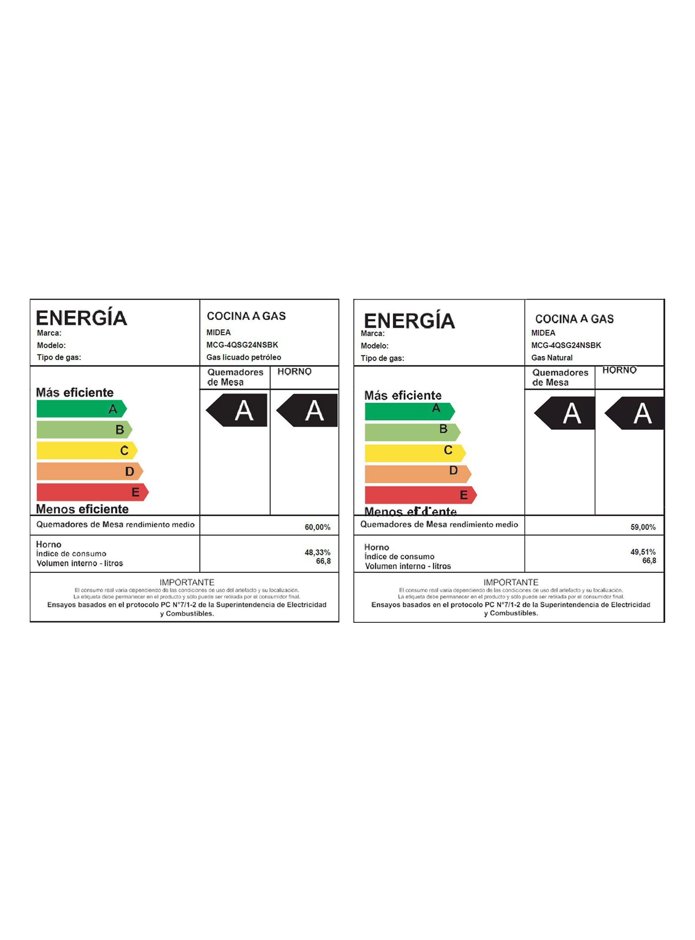 Cocina a Gas 4 Quemadores MCG-4QSG24NSBK-5