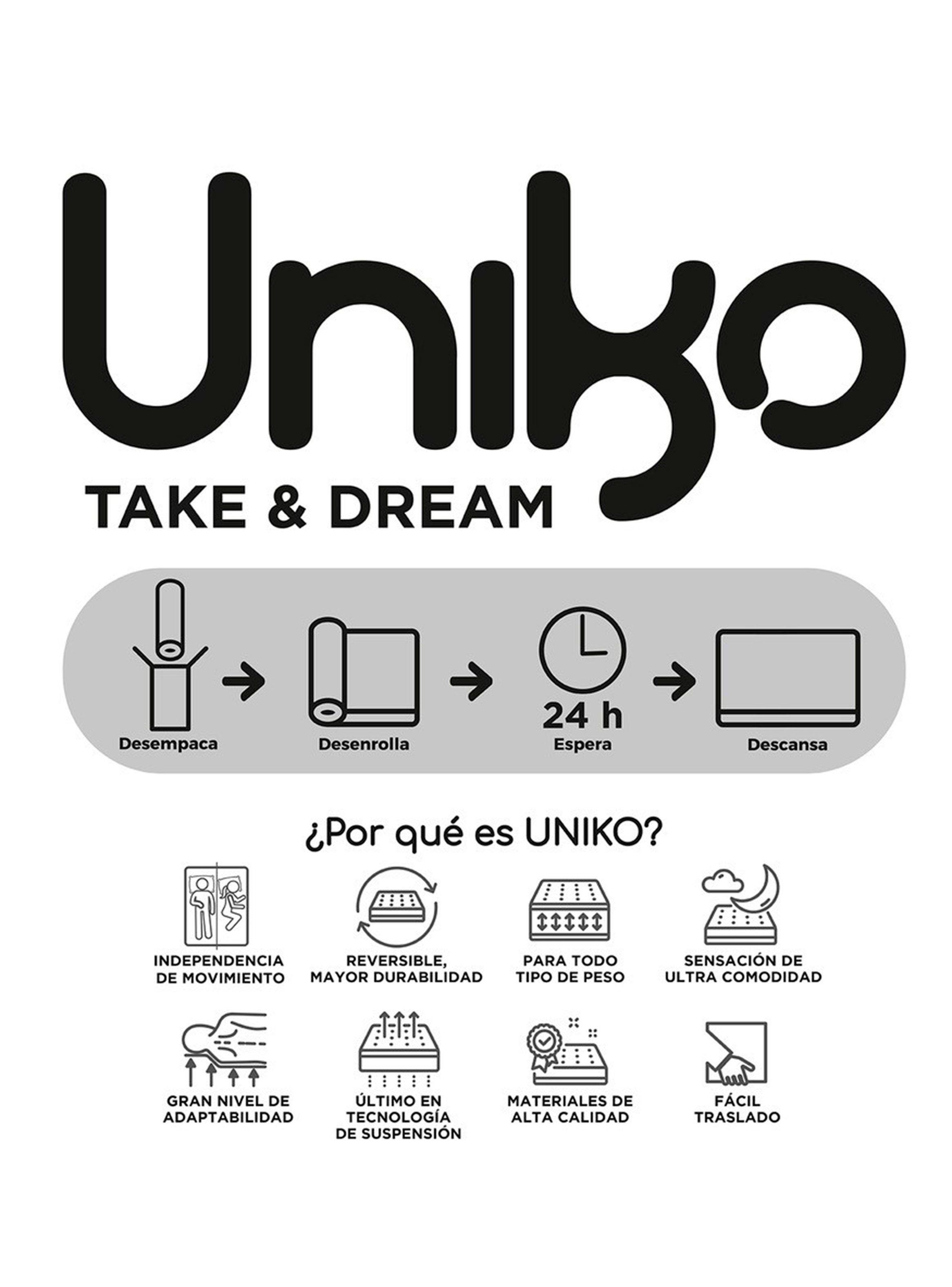 Cama Europea Uniko 1.5 Plazas Box-5