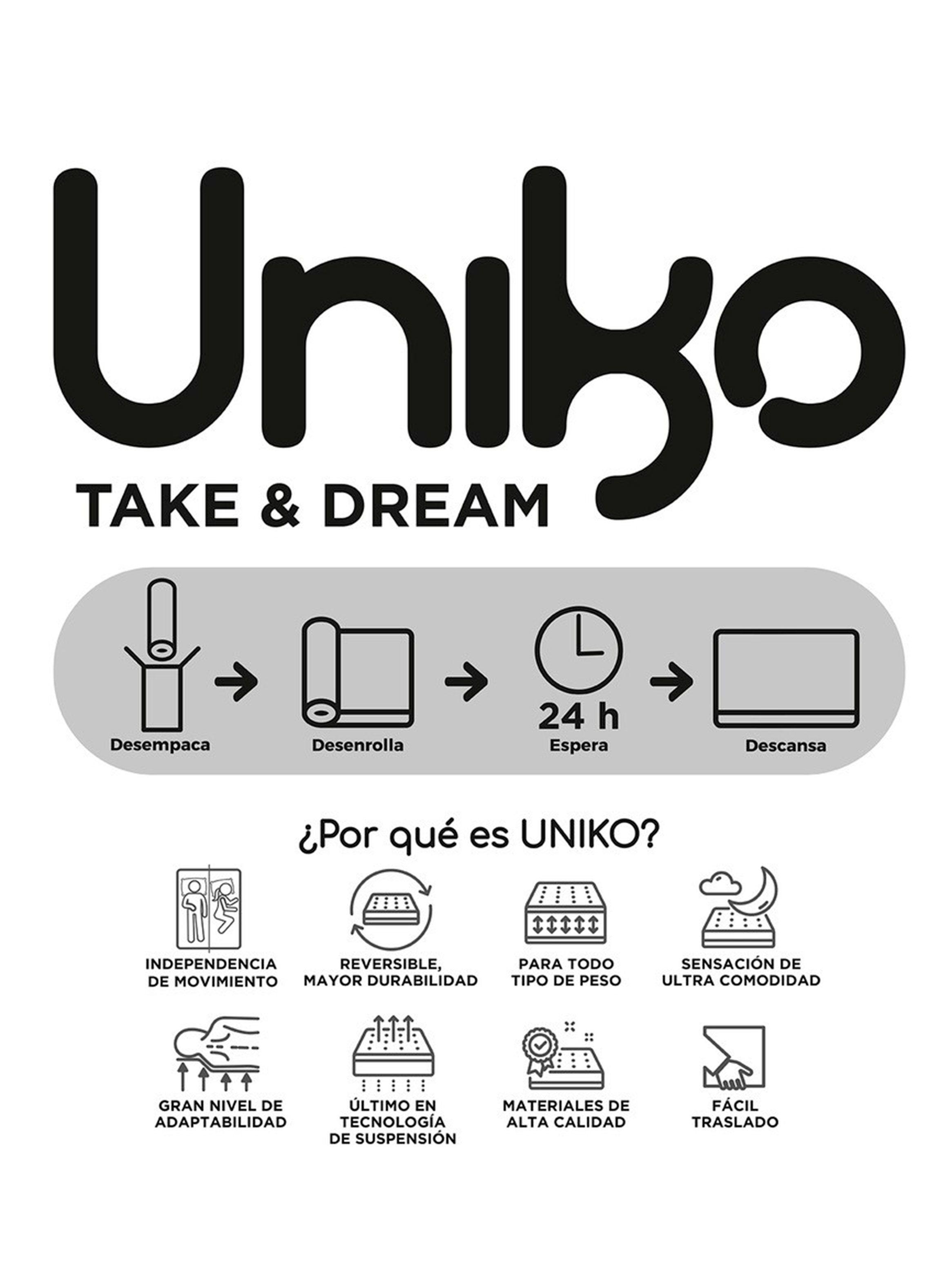 Cama Europea Uniko 2 Plazas Box-5