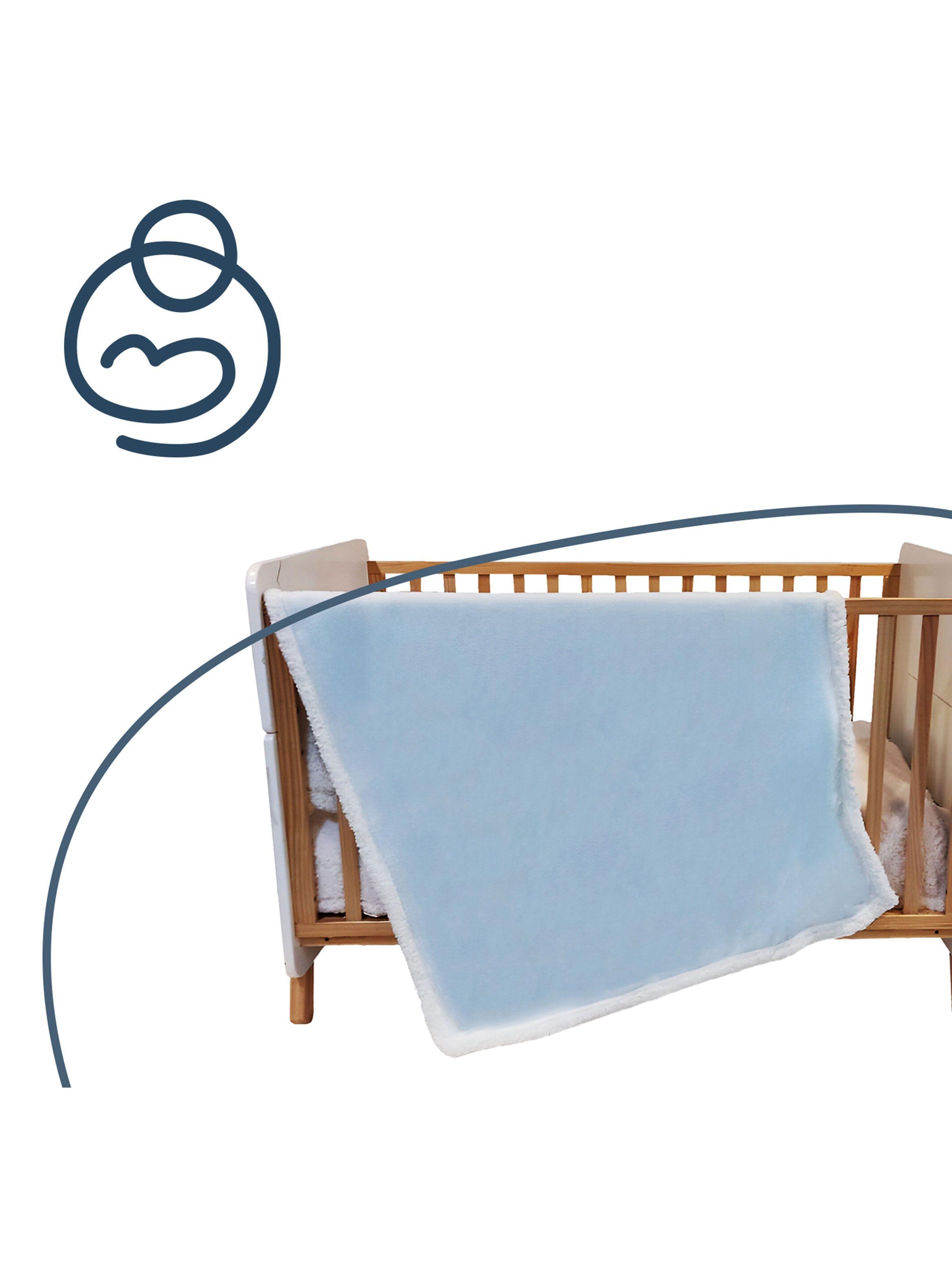 Manta de Sherpa Celeste Bebesit-5