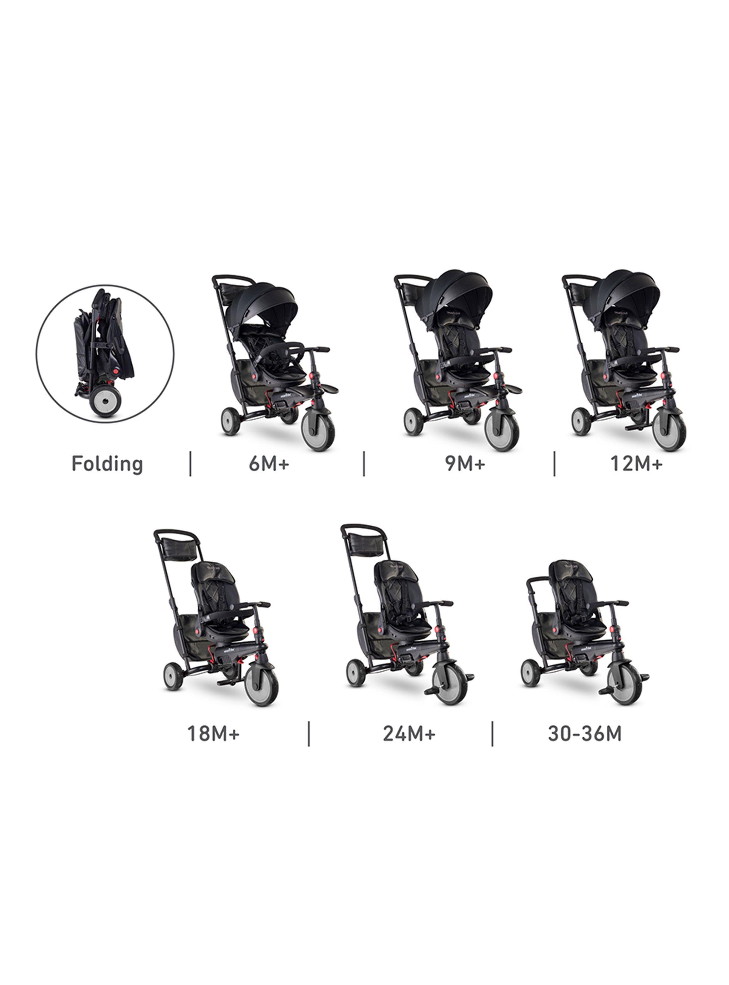 Coche Smartrike Str7 Urban Negro-5