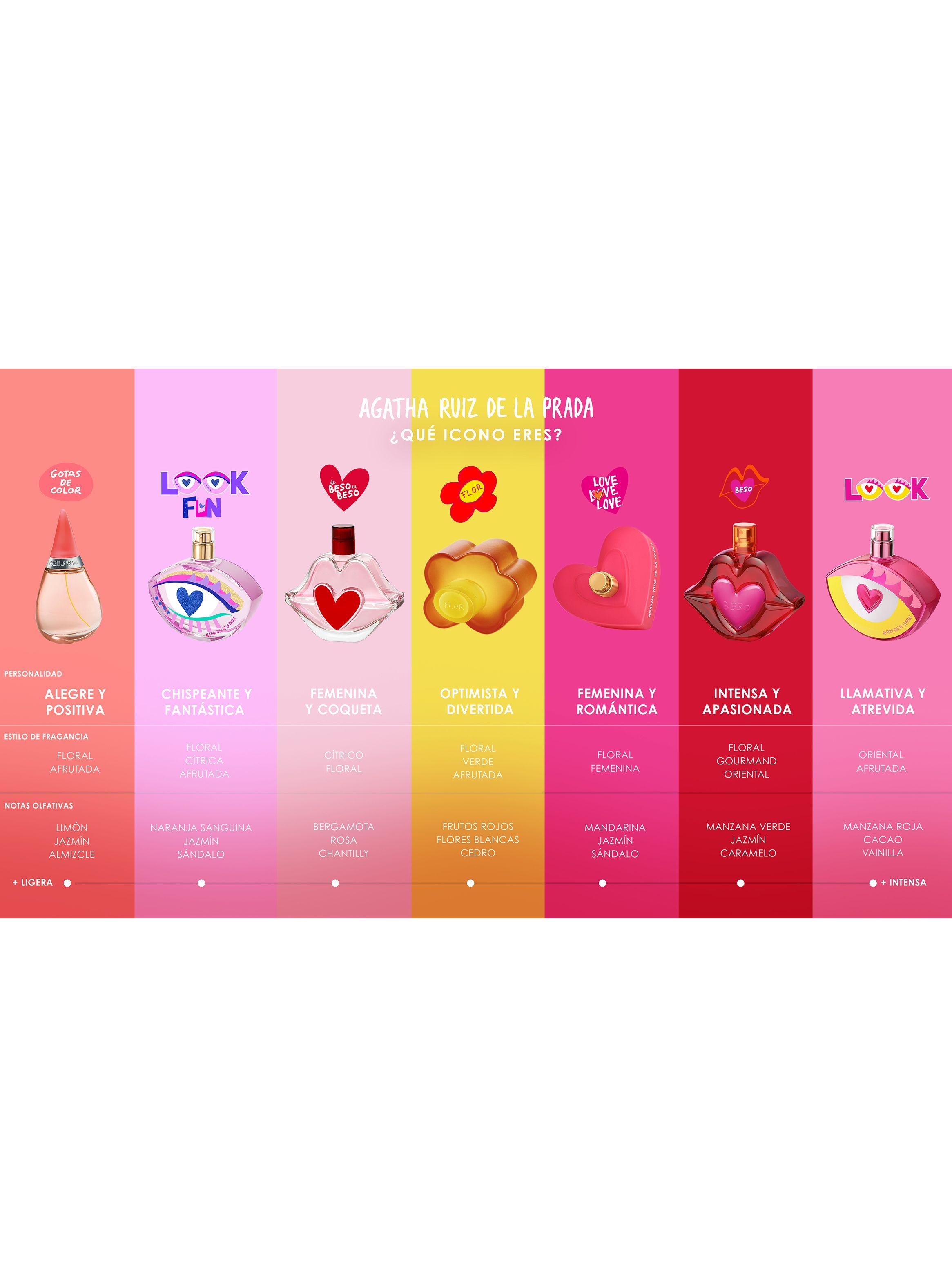 Set Perfume Beso EDT Mujer 50 ml + Pack 3 Anillos-5
