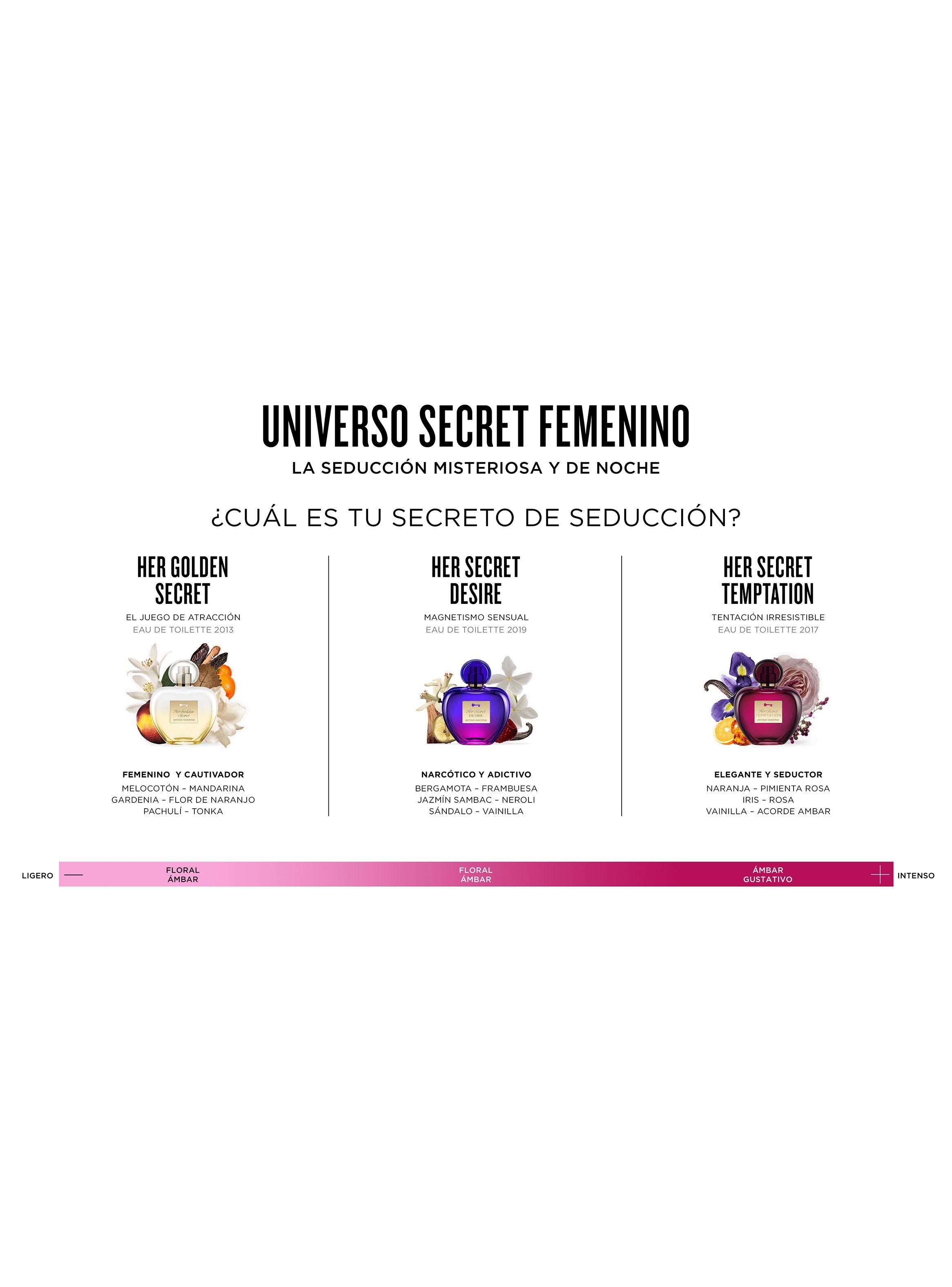 Perfumer Her Secret Desire EDT Mujer 50ml + Loción Corporal 75ml-4
