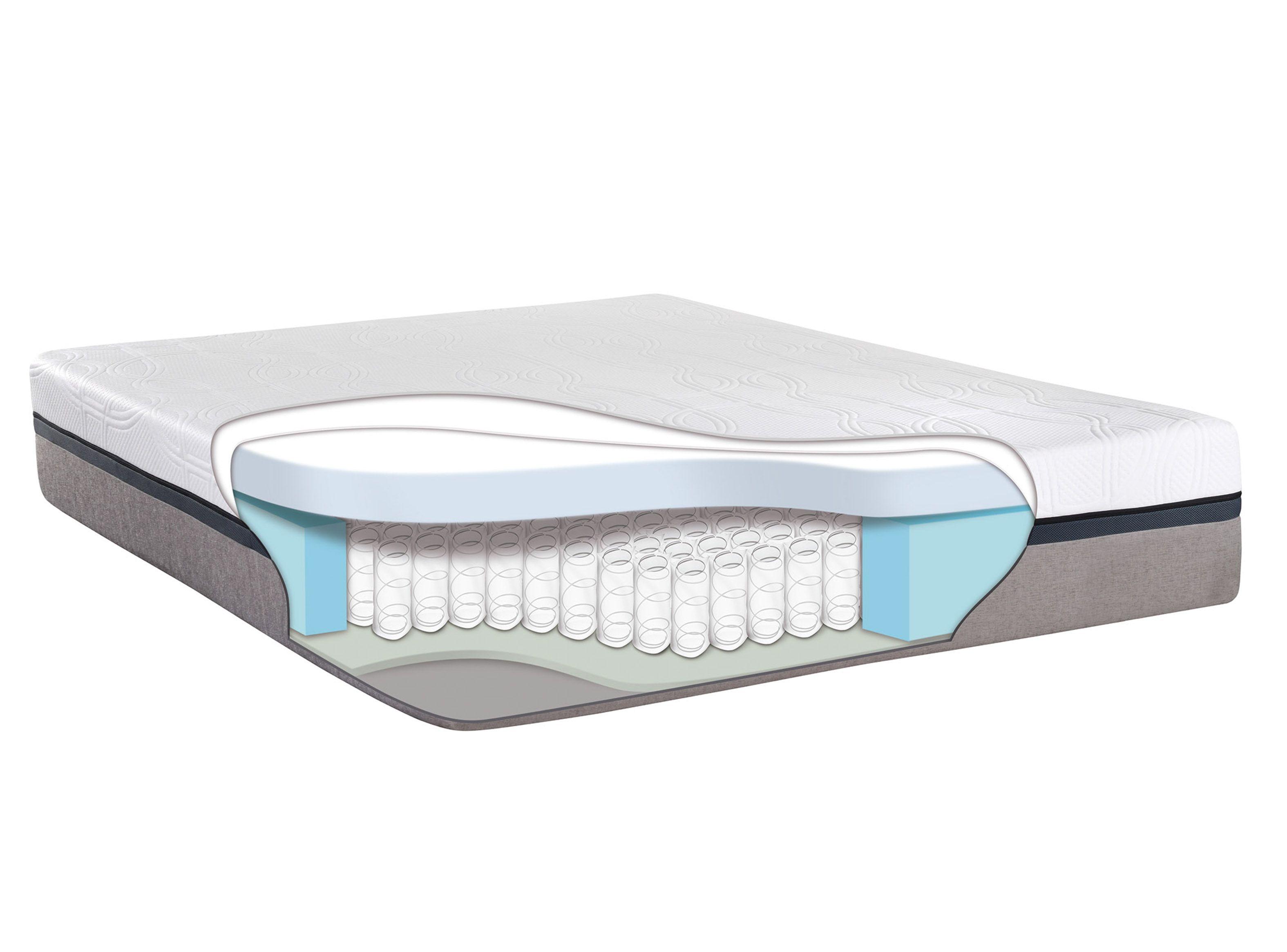 Cama Europea Balance King Base Dividida + Respaldo Tamesis-4